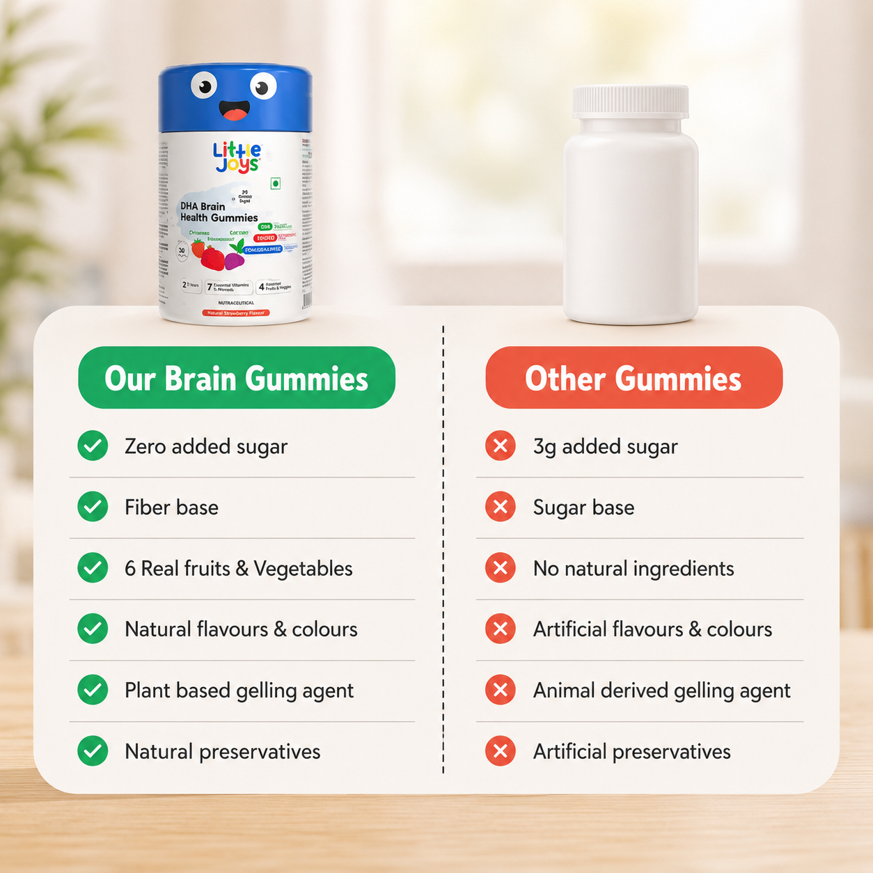 Little Joys DHA Brain Health Gummies for Kids (42g) – Natural Strawberry Flavour | Supports Brain Development, Memory & Focus | No Added Sugar | Available for 2+ Years & 7+ Years