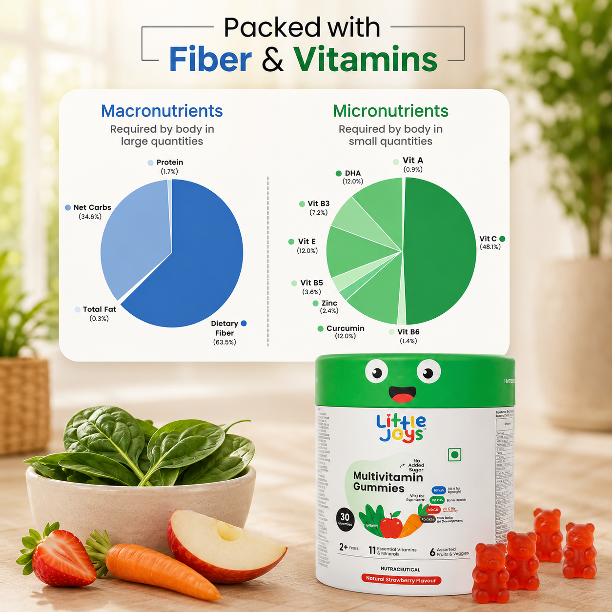Little Joys Multivitamin Gummies for Kids | 11 Essential Vitamins & Minerals | No Added Sugar | Natural Strawberry Flavour | 102g | Available for 2+ Years & 7+ Years