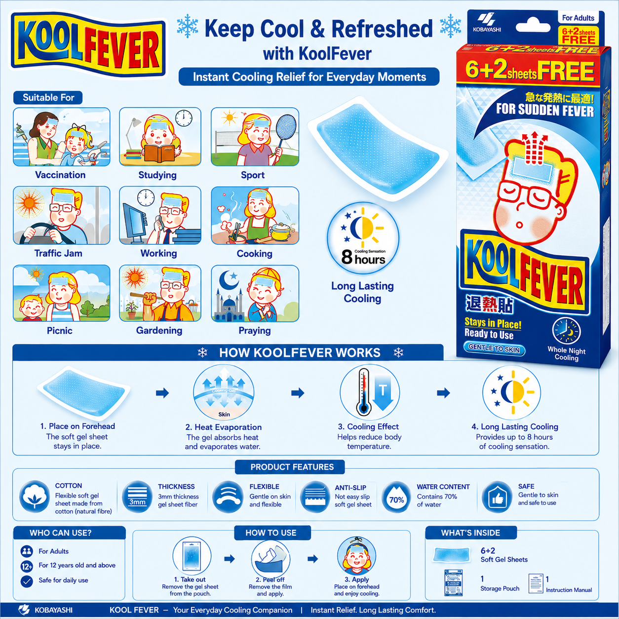 KoolFever Cooling Gel Sheets for Adults | 6+2 Sheets Free | Up to 8 Hours Cooling Sensation | Ready-to-Use Fever Cooling Patches