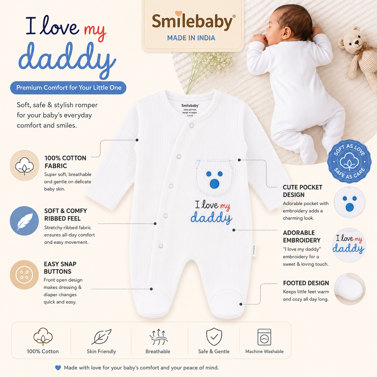 Smile Baby white 100% cotton ribbed newborn romper infographic with bear pocket, daddy embroidery, snap buttons and footed design
