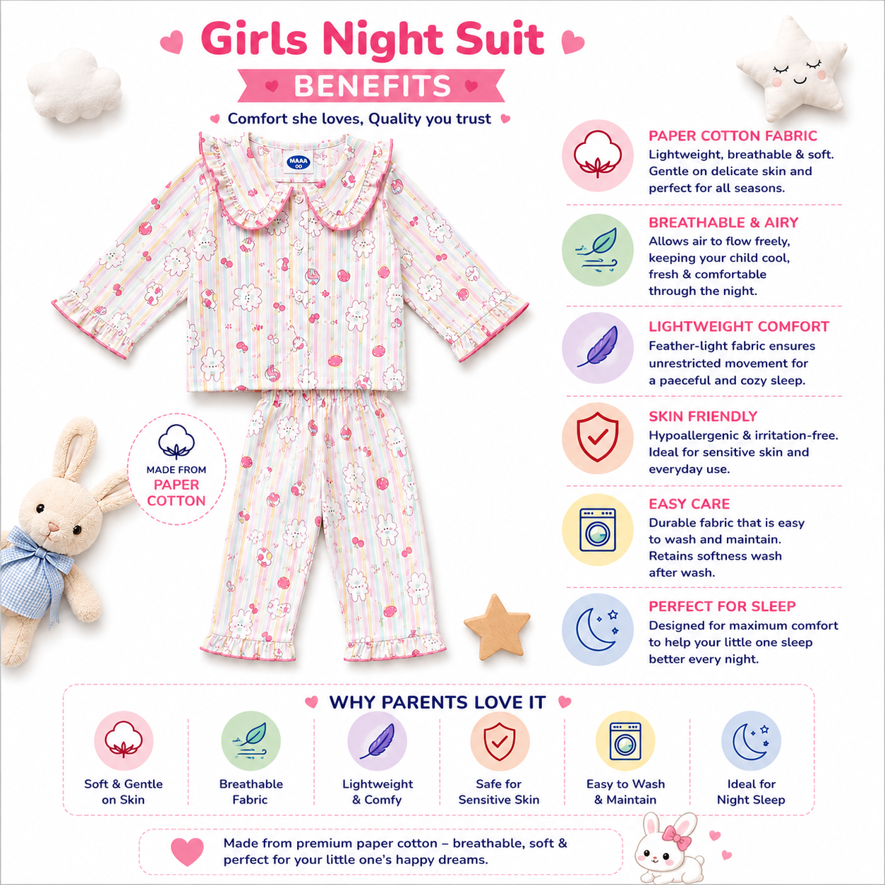 SMILE BABY Girls Premium Paper Cotton Night Suit | Soft Breathable Full Sleeve Pajama Set with Ruffle Collar, Front Button, Elastic Waist | Kids Sleepwear for Girls 18 Months to 10 Years