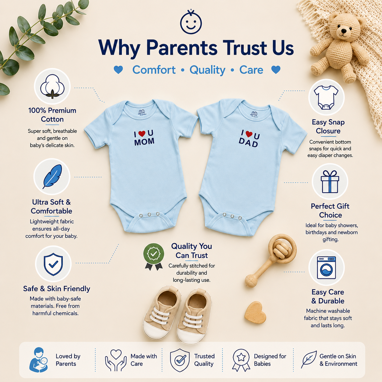 Smile Baby Baby Onesie Gift Set – I ❤️ U Mom & I ❤️ U Dad Printed Cotton Rompers for Newborn Babies (Pack of 2, Light Blue)