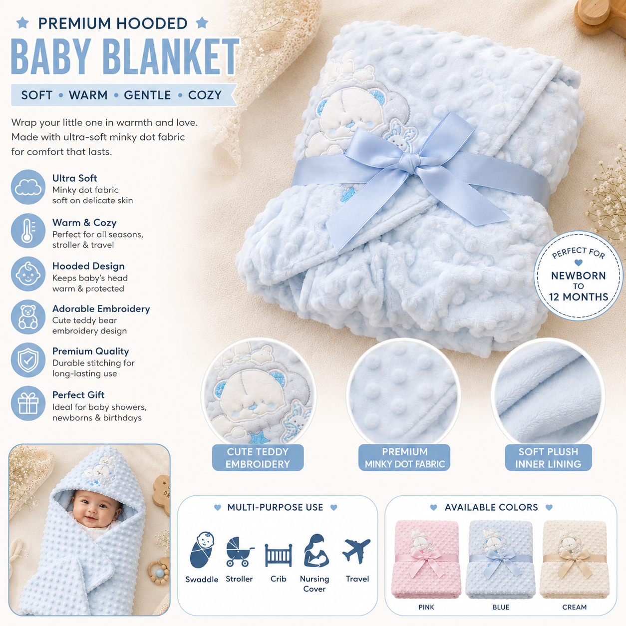 SMILE BABY Premium Hooded Baby Blanket | Soft Minky Dot Baby Swaddle Wrap | Plush Receiving Blanket with Teddy Bear Embroidery | Warm Newborn Blanket for Sleeping, Stroller & Travel | Pink, Blue & Cream