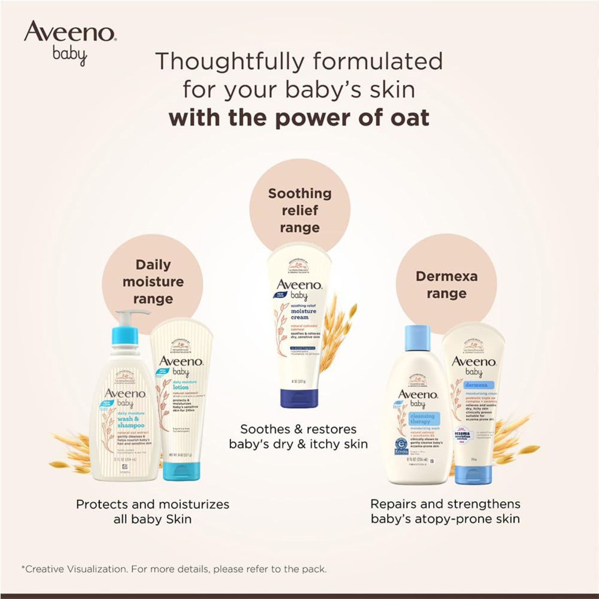 Aveeno Baby Dermexa Moisturising Cream for Eczema-Prone Skin | Prebiotic Triple Oat & Ceramides | 206 g