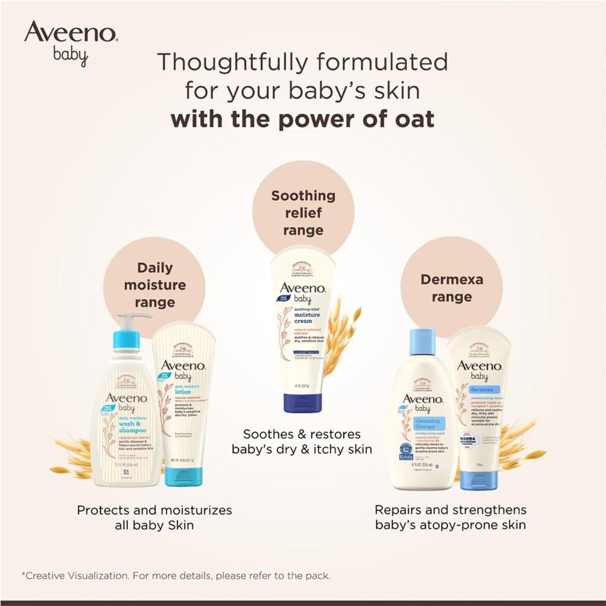Aveeno Baby Dermexa Moisturising Cream for Eczema-Prone Skin | Prebiotic Triple Oat & Ceramides | 206 g