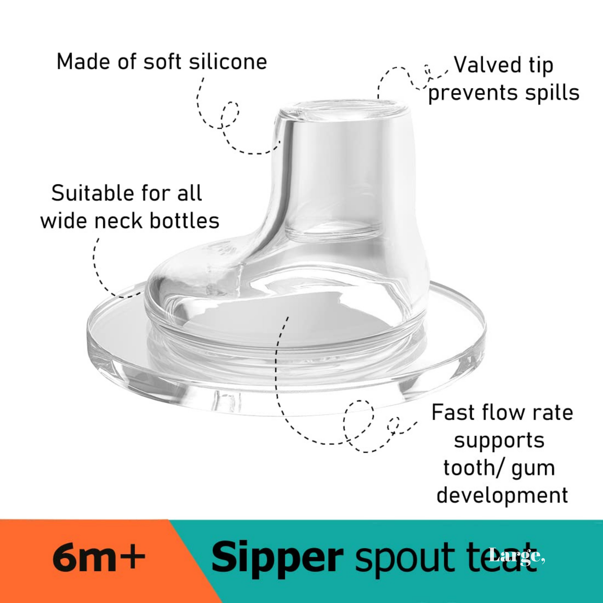 Buddsbuddy BPA Free Wide Neck Soft Silicone Sipper Spout Teat, BB7177