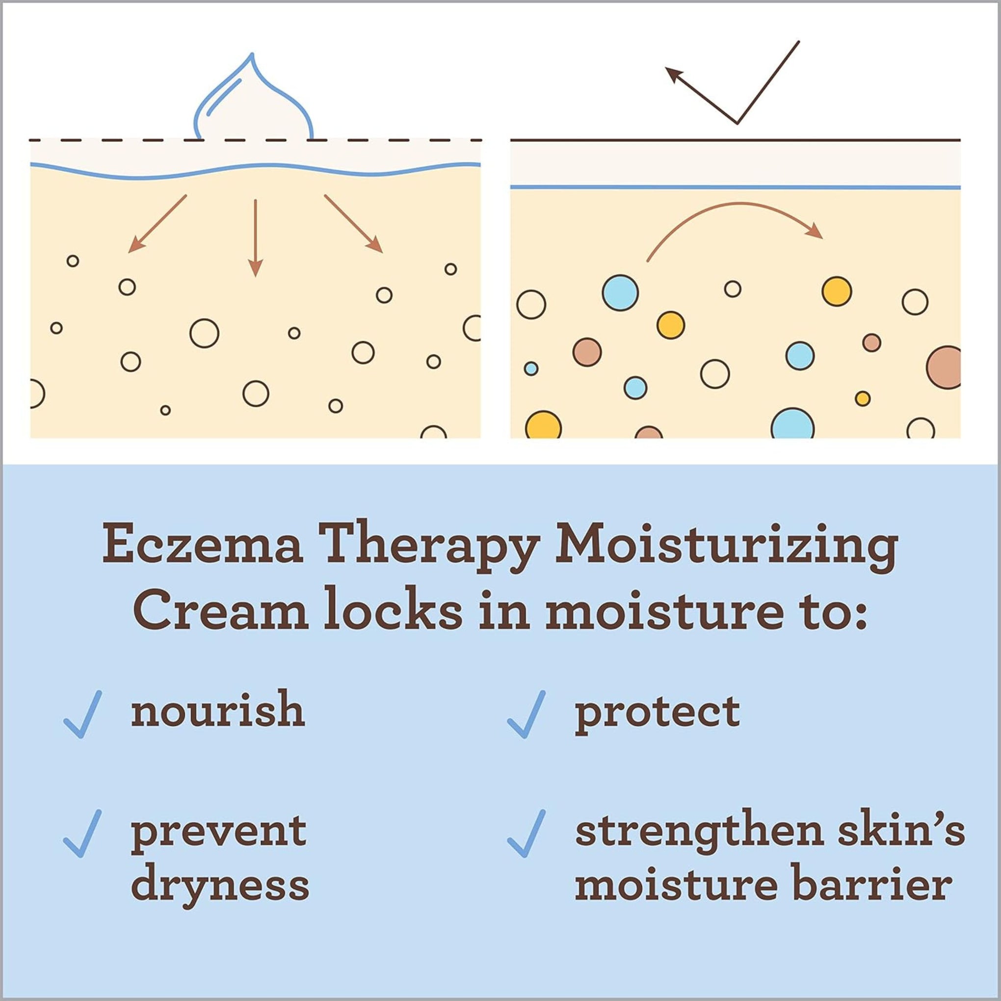 Aveeno Baby Eczema Therapy Moisturizing Cream, Natural Colloidal Oatmeal & Vitamin B5, Moisturizes & Relieves Dry, Itchy, Irritated Skin, Paraben & Steroid & Fragrance Free, 7.3 Oz