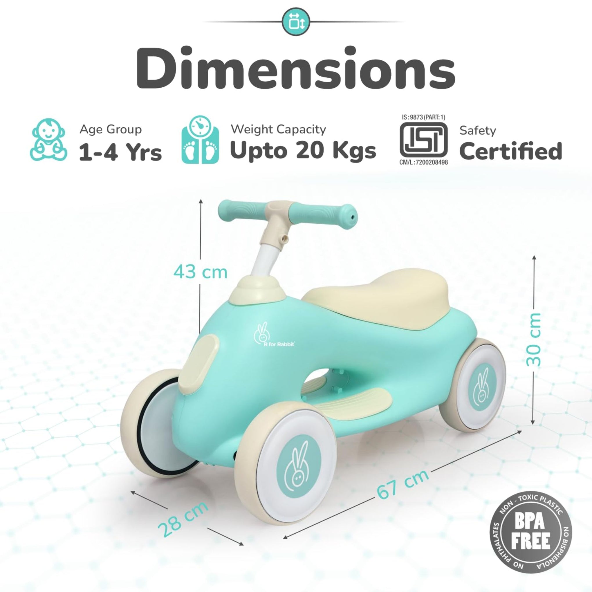 R for Rabbit Speedster Zoomy Push Ride-On for Baby, Wide TPE Wheels with Ergonomic & Comfortable Seat, Non Slip Footrest for 1 to 4 Years Kids, 20 Kgs Weight Capacity (Green Cream)
