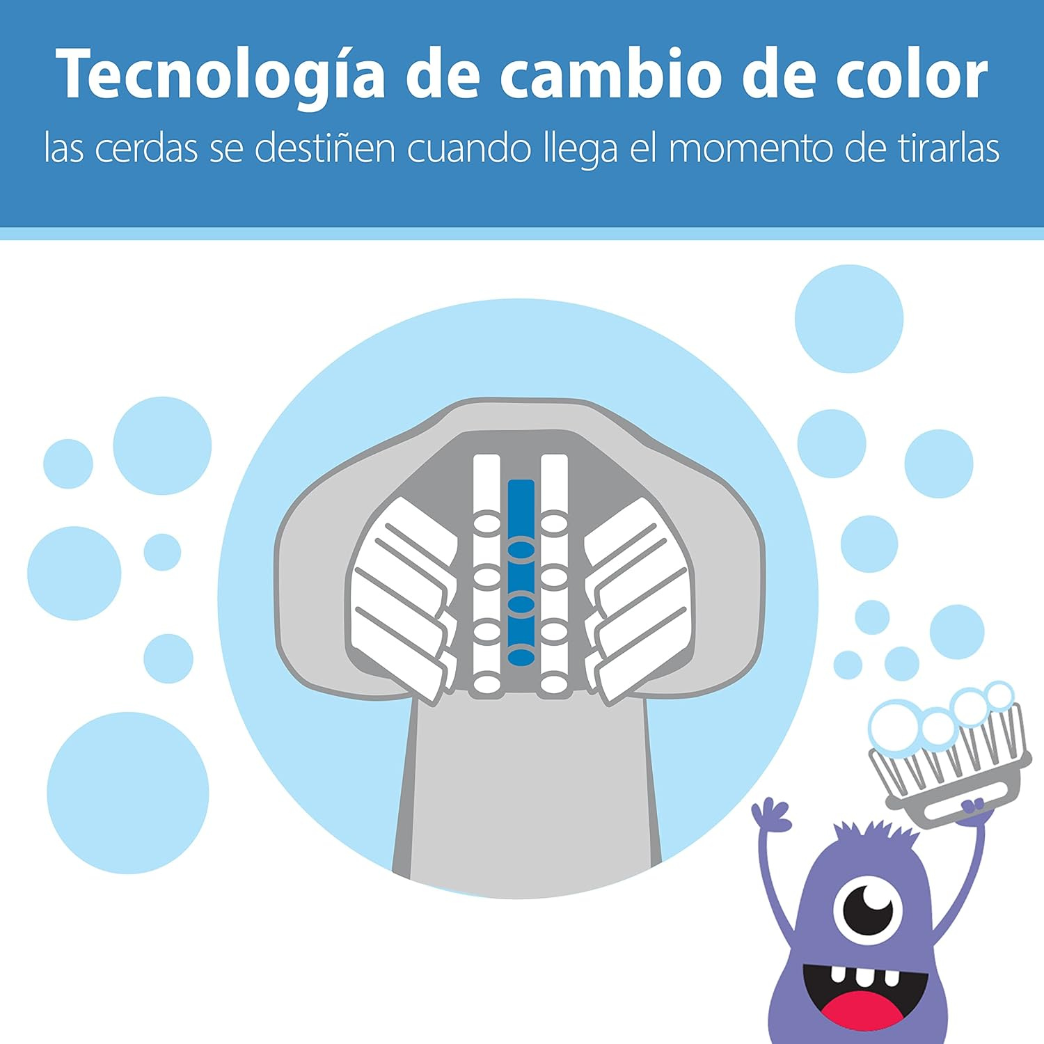 Dr. Brown's ToothScrubber Toddler Toothbrush BPA Free Ages 1-4 Monster Design Manual Brush Purple (1 Count)