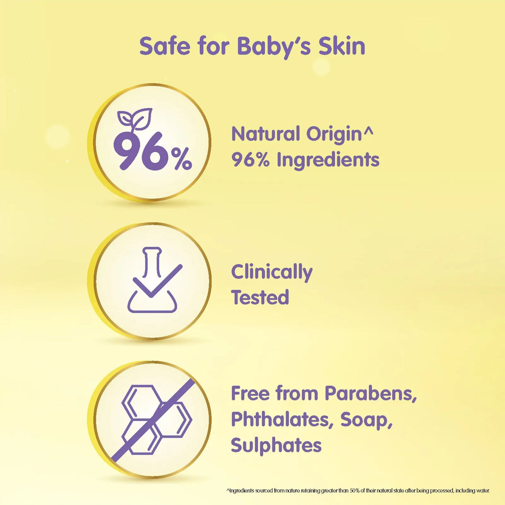 Himalaya Babycare Ghee Himalaya Head to Toe Baby Wash With Pure Cow Ghee - 100 ml
