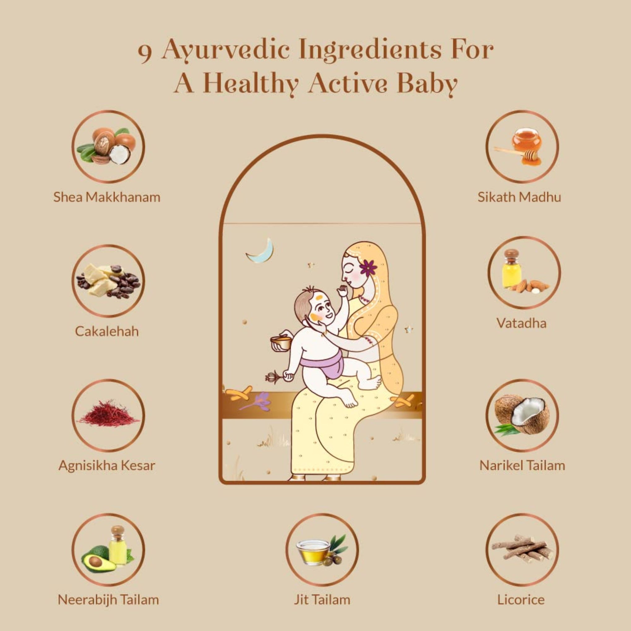 Baby Forest Khilta Mukhra Baby Face Cream | Ayurvedic Nourishing Cream for Babies | With Licorice, Shea Butter & Natural Oils | 50 g