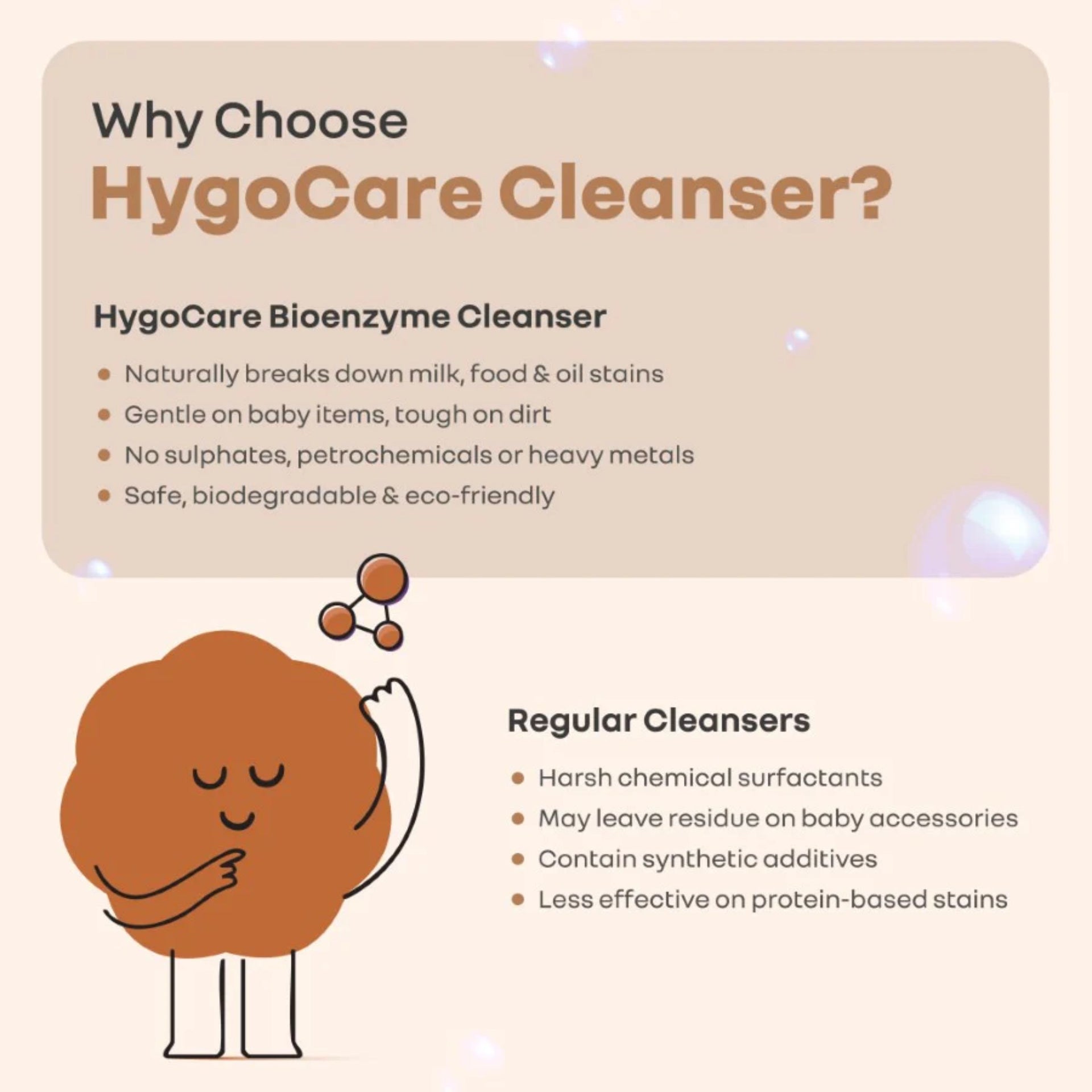 R for Rabbit Hygo Care Bio Enzyme Liquid Cleanser – 500 ml | Baby Bottle, Toy & Accessory Cleaner | Gentle, No Toxins