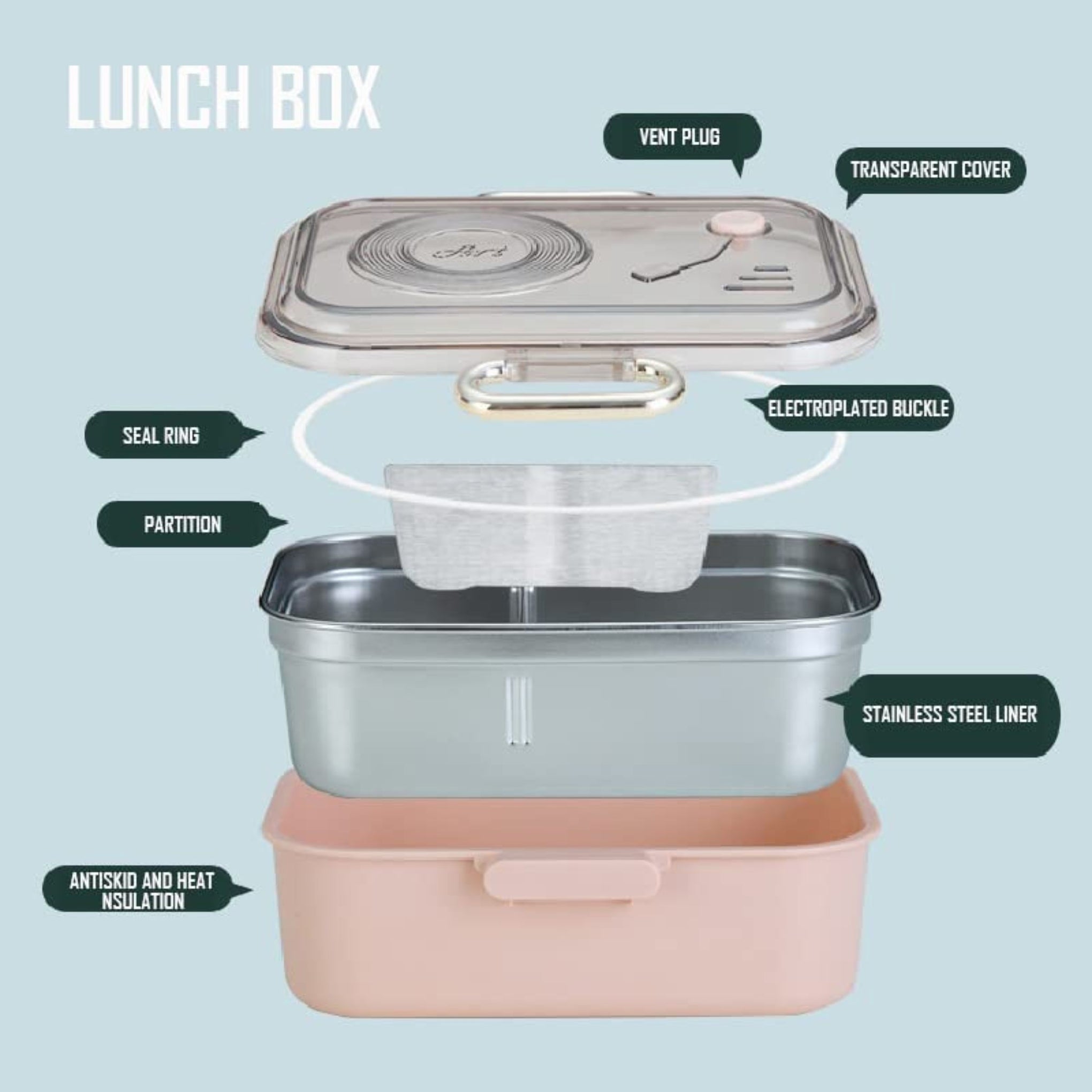 Smile Baby  Lunch Box, 950ML Reusable Freezer Safe Lunch Box for Kids, Stainless Steel Tiffin Box for Boys, Girls, School & Office Pack of 1 (950ml)