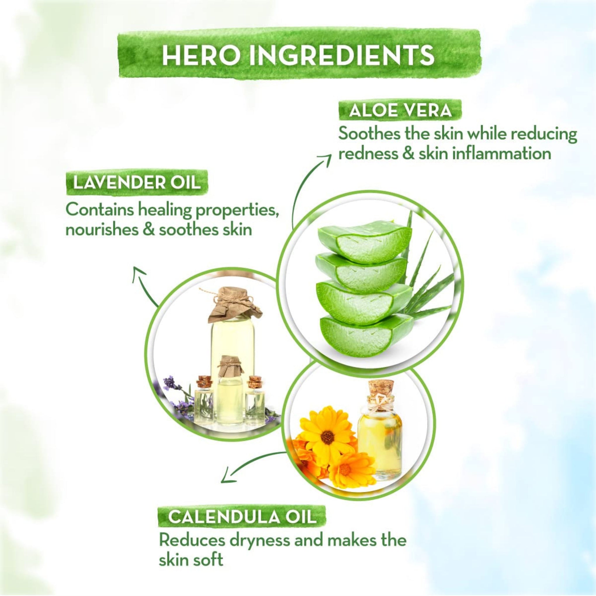 Mamaearth Foaming Face Wash For Kids With Aloe Vera & Coconut For Gentle Cleansing- 150 ml | Deeply Cleanses | Soothes Skin | Tear-Free Formula