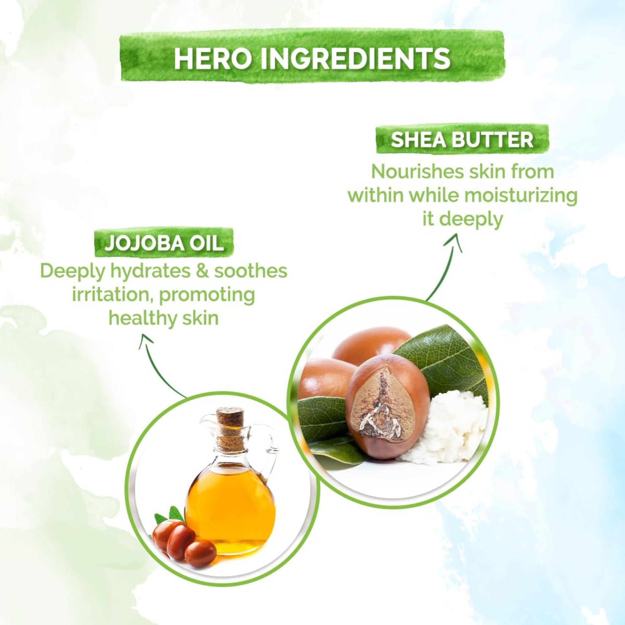 Mamaearth Moisturizing Daily Lotion For Babies - 100ml | Infused with Cocoa Butter, Shea Butter & Jojoba Oil | Helps to Relieve Dryness & Provides Deep Skin Nourishment