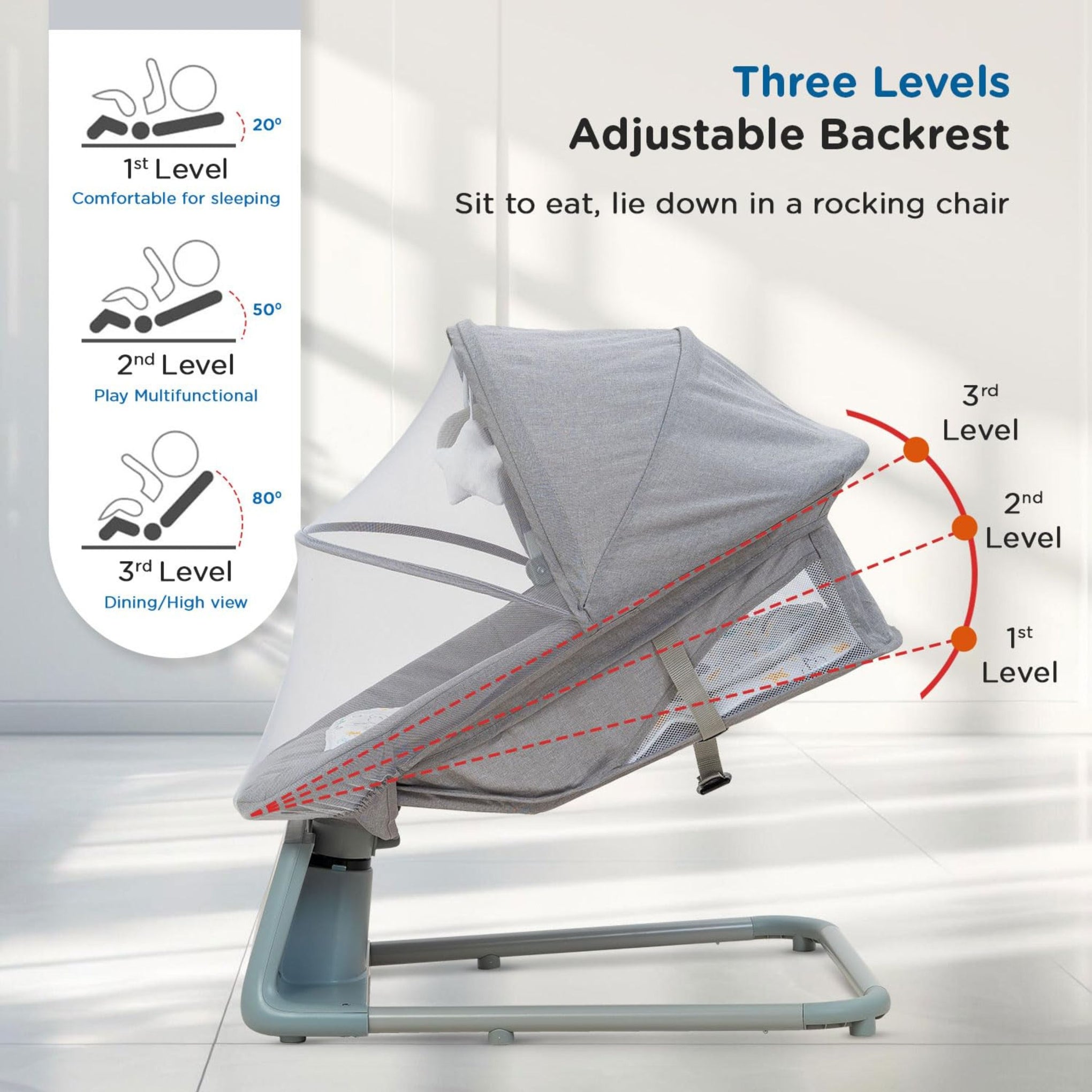 Mee Mee Electric Baby Rocking/Swing Chair|Automatic Rocker with Bluetooth Music Connectivity|Remote Controlled Swing with Timer|Noiseless, Safety Belt, Lightweight Baby Bouncer with Mosquito Net