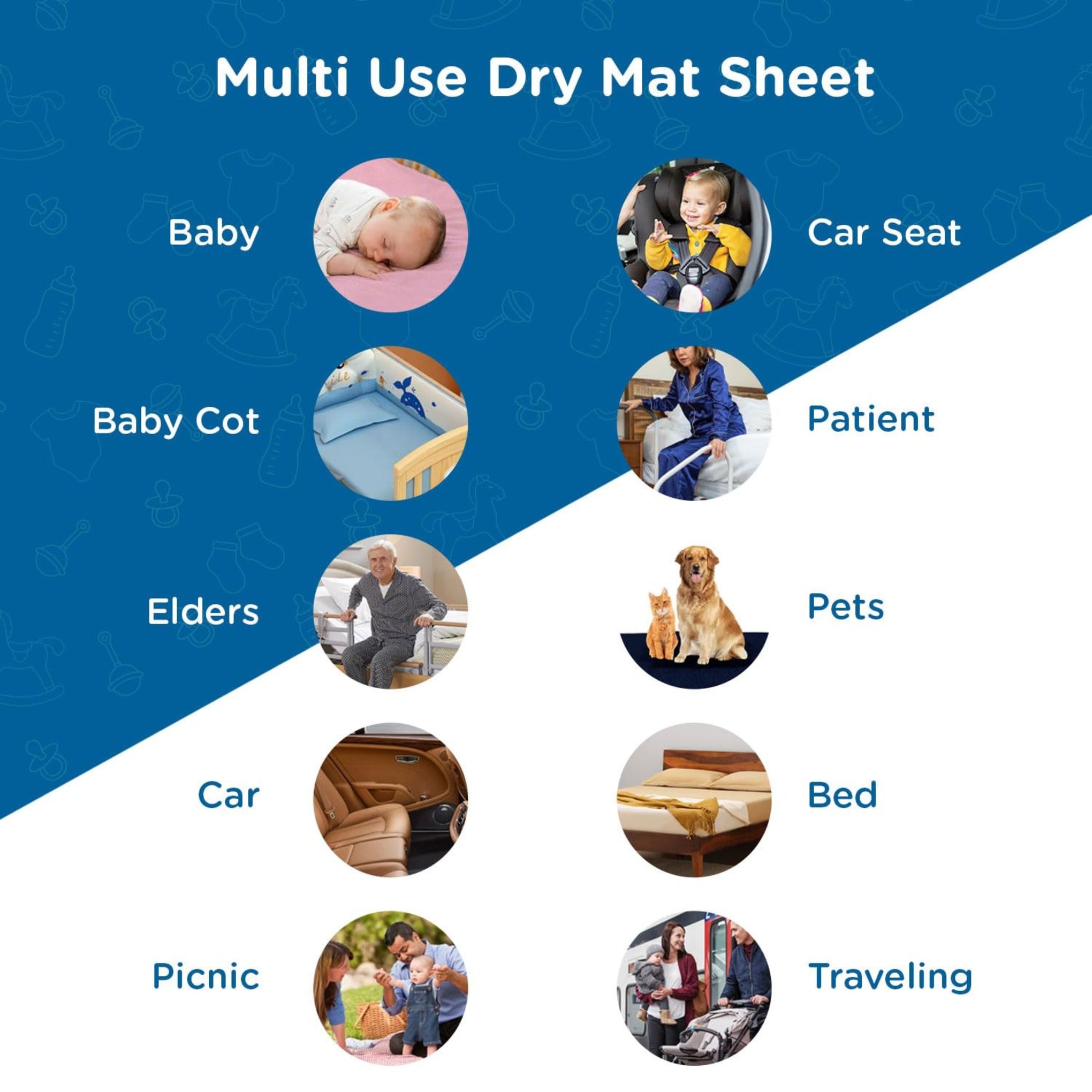 Mee Mee Reusable Water Proof Cotton Bed Protector Sheet/Extra Absorbent Mat/Dry Sheets/Urine Sheet/Dry Mat (70CmX100Cm , 50cmX700cm , 140cmX100cm) (S , M , L SIZE,  PINK )