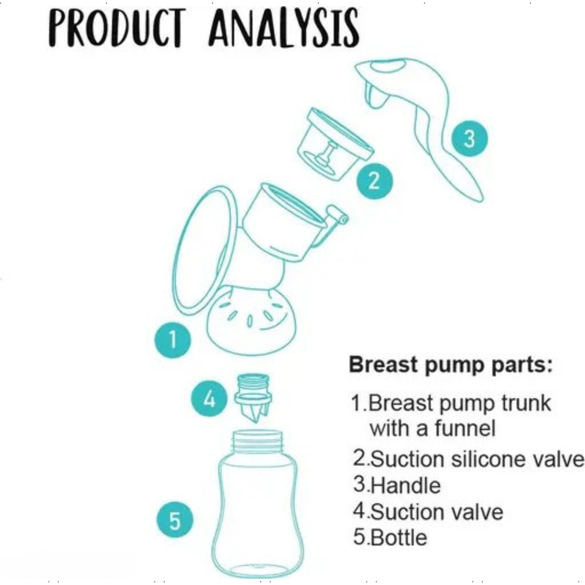 Buddsbuddy Manual Breast Pump Premium 1 Pc, White , The premium quality breast pump , free size