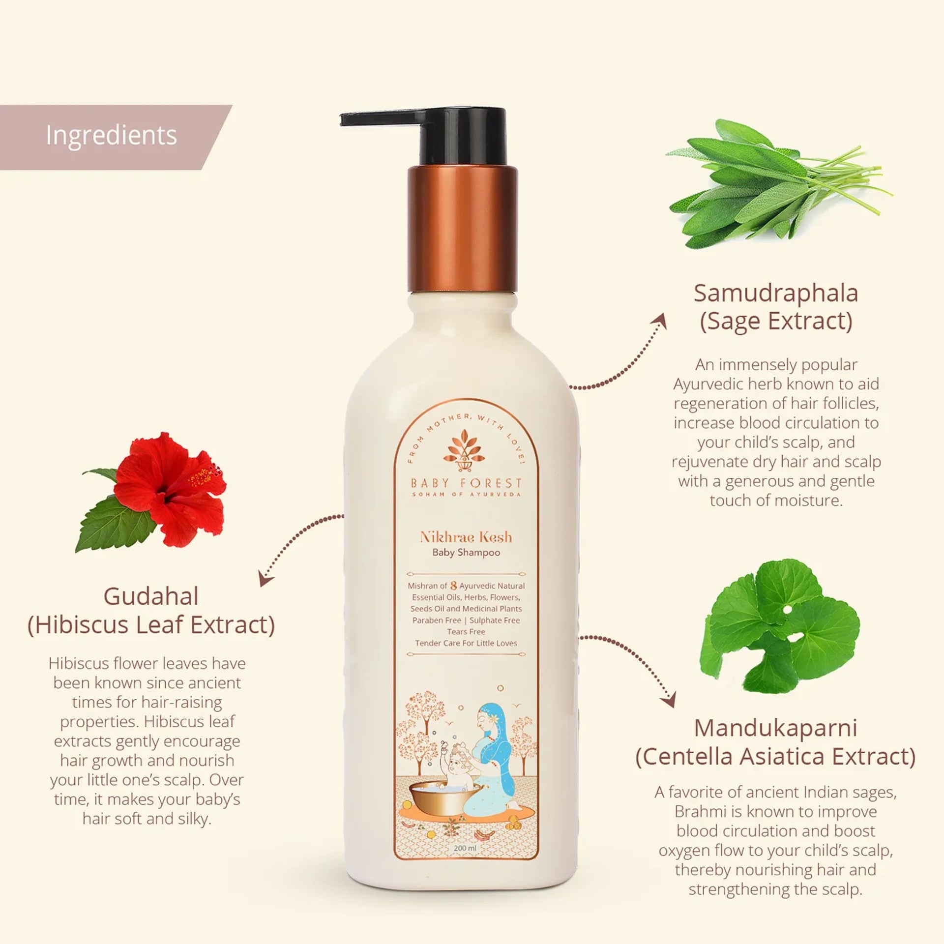 Baby Forest Nikhrae Kesh Baby Shampoo – Ayurvedic Tear-Free Shampoo with 8 Natural Herbs & Oils for Soft, Healthy Baby Hair (0+ Years)