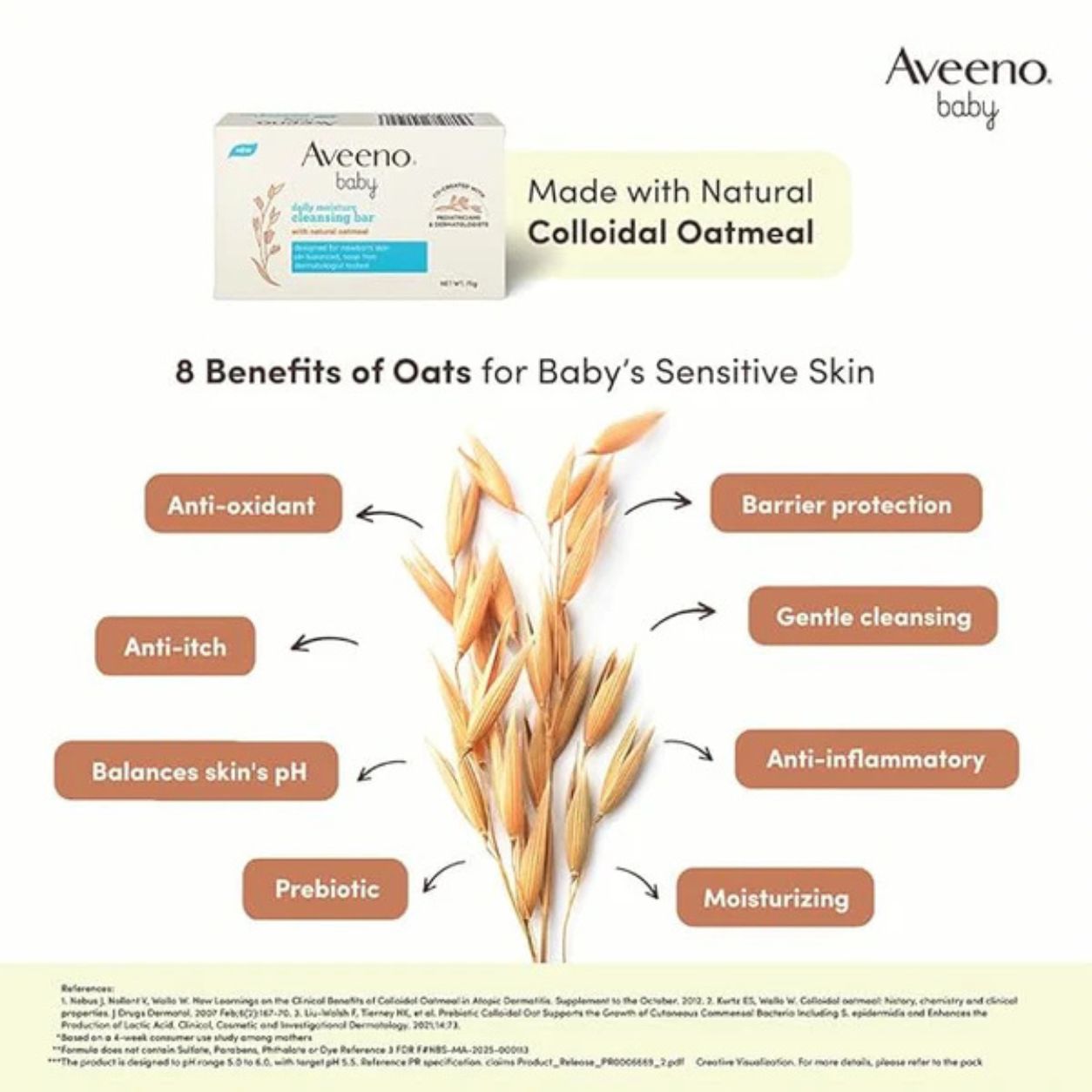 Aveeno Baby Daily Moisture Cleansing Bar with Natural Oatmeal | Gentle Soap-Free Baby Bath Bar for Newborns & Sensitive Skin (75g)