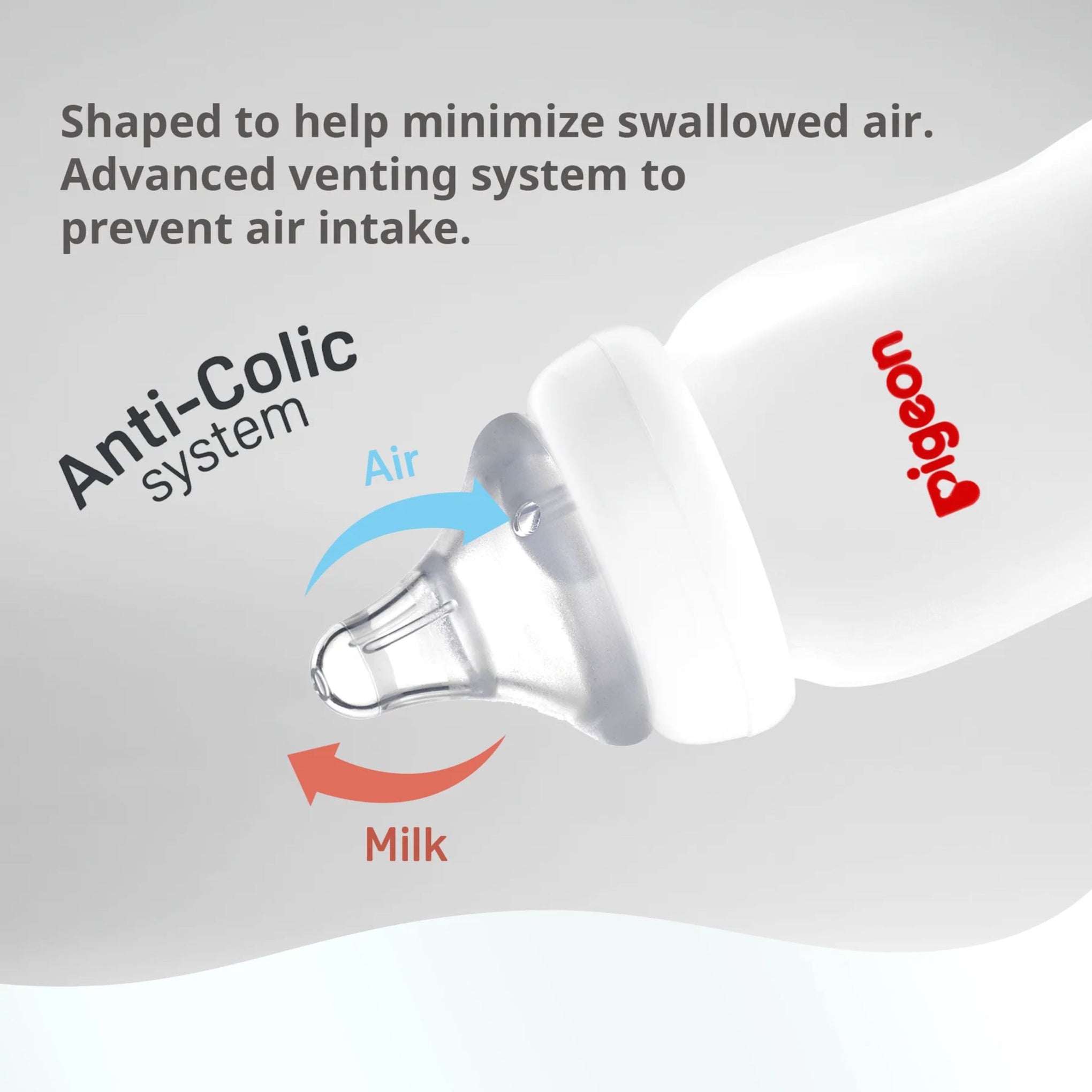 PIGEON Softouch Anti Colic System Nursing Feeding Bottle With White Cap 240 ml & 160ML  | PINK , BLUE , CREAM COLORS