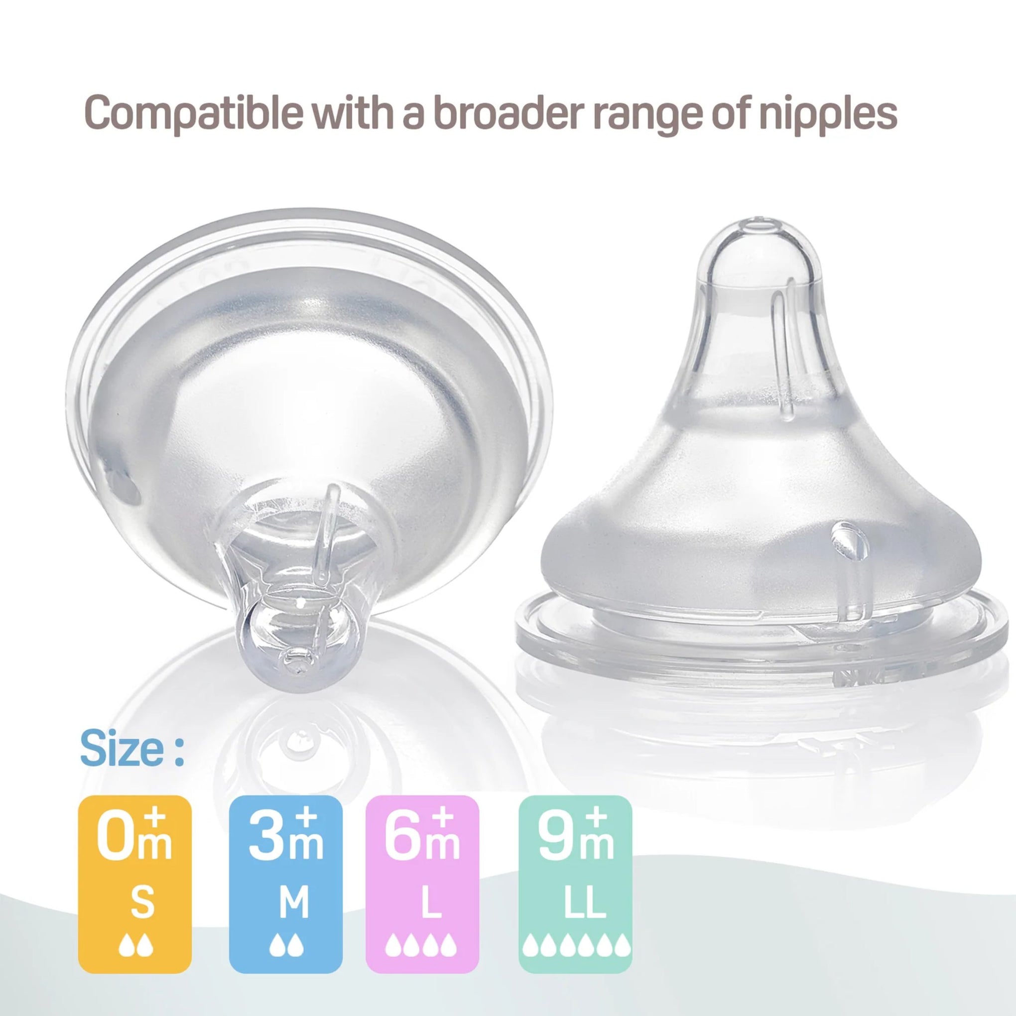 PIGEON Softouch Anti Colic System Nursing Feeding Bottle With White Cap 240 ml & 160ML  | PINK , BLUE , CREAM COLORS