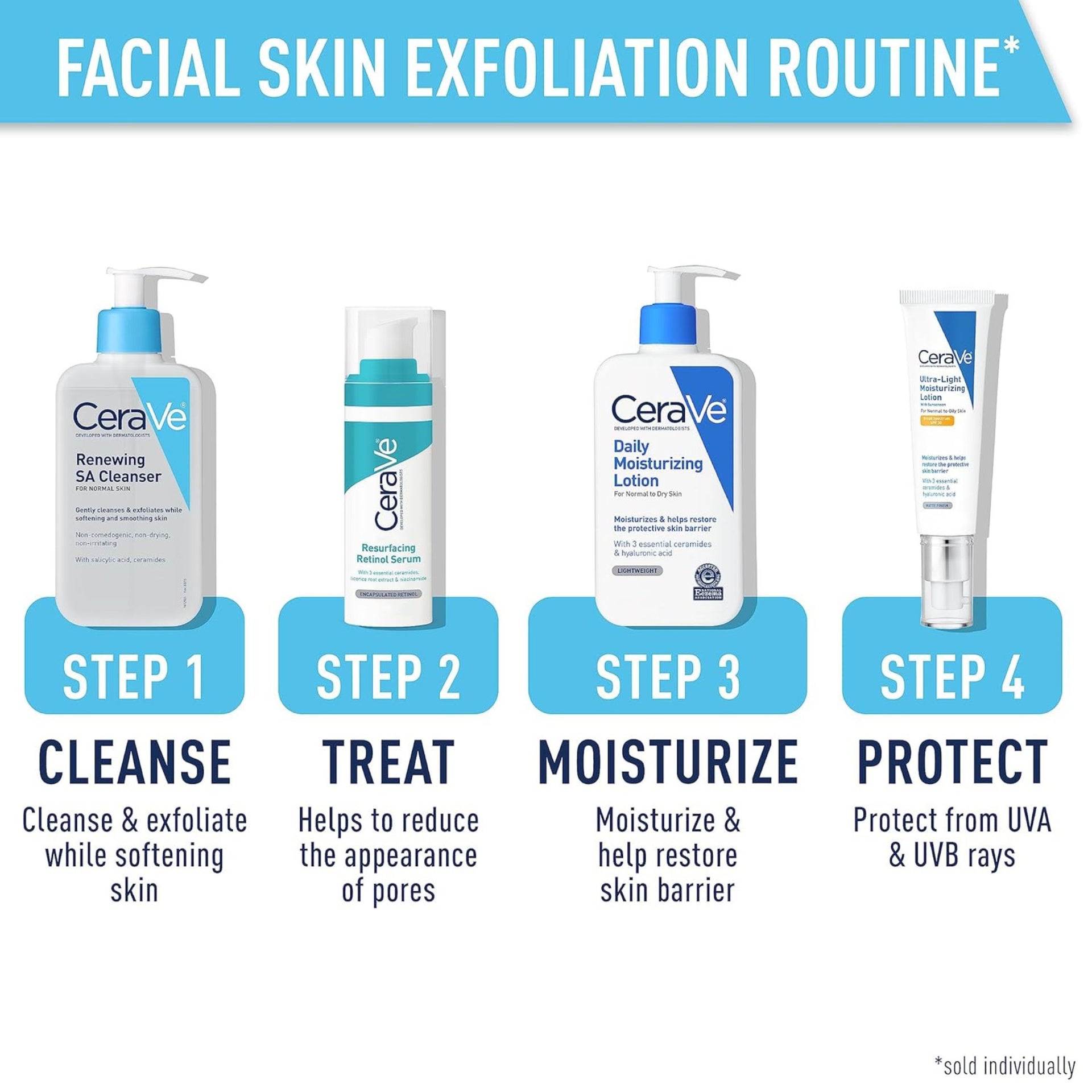 CeraVe Renewing Salicylic Acid Cleanser, Formulated With Hyaluronic Acid, Niacinamide, & Ceramides, Gentle BHA Exfoliating Face Wash Smooths & Softens Skin, Non Comedogenic & Fragrance Free, 8 Ounce