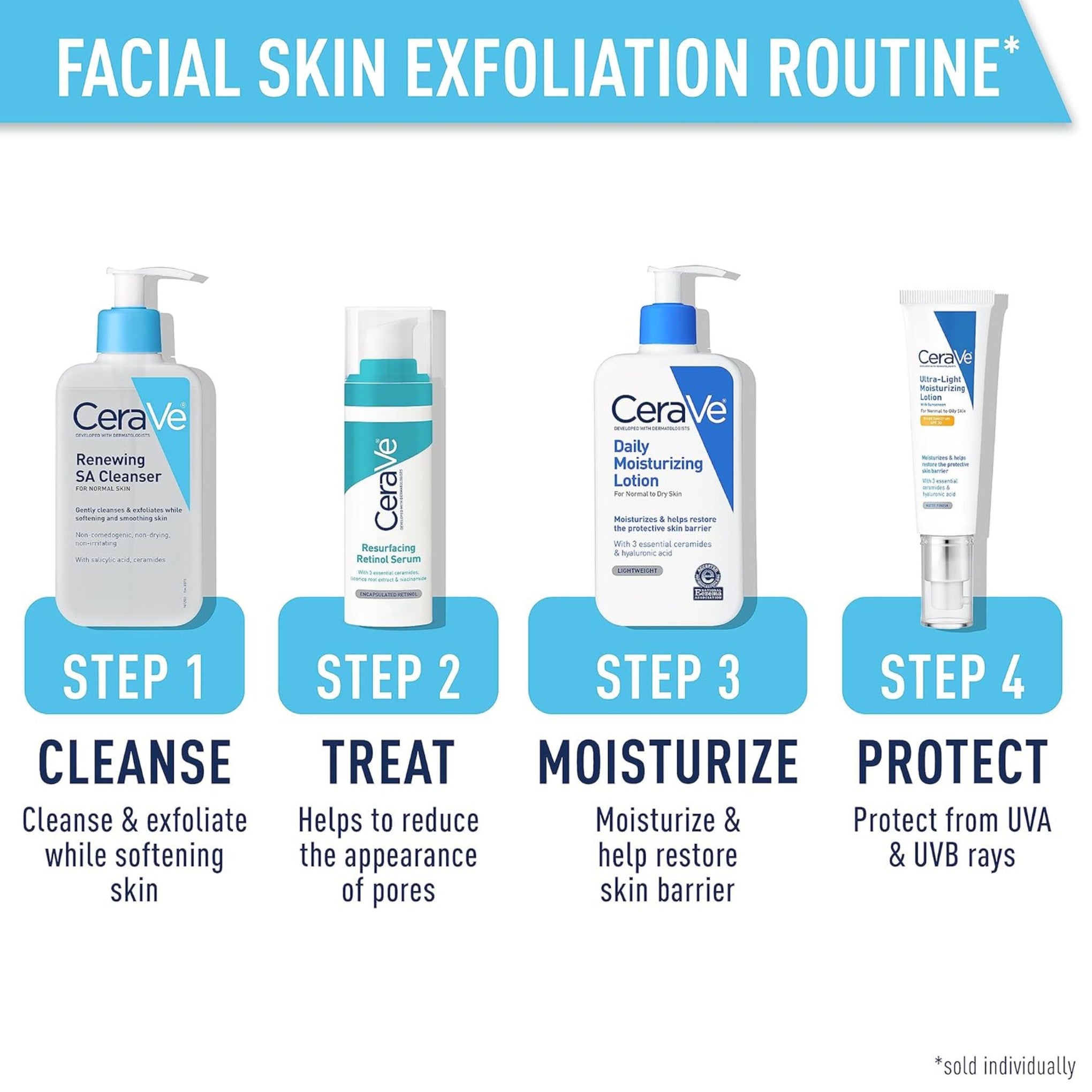 CeraVe Renewing Salicylic Acid Cleanser, Formulated With Hyaluronic Acid, Niacinamide, & Ceramides, Gentle BHA Exfoliating Face Wash Smooths & Softens Skin, Non Comedogenic & Fragrance Free, 8 Ounce