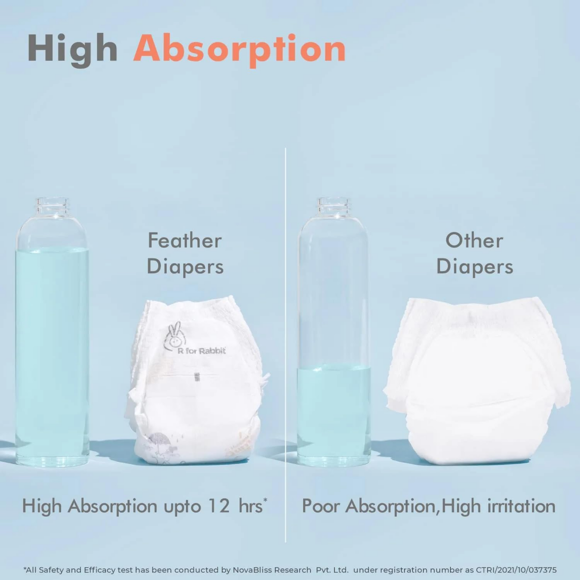 R for Rabbit XL Size Premium Feather Diaper for Baby 12 to 17 kgs
