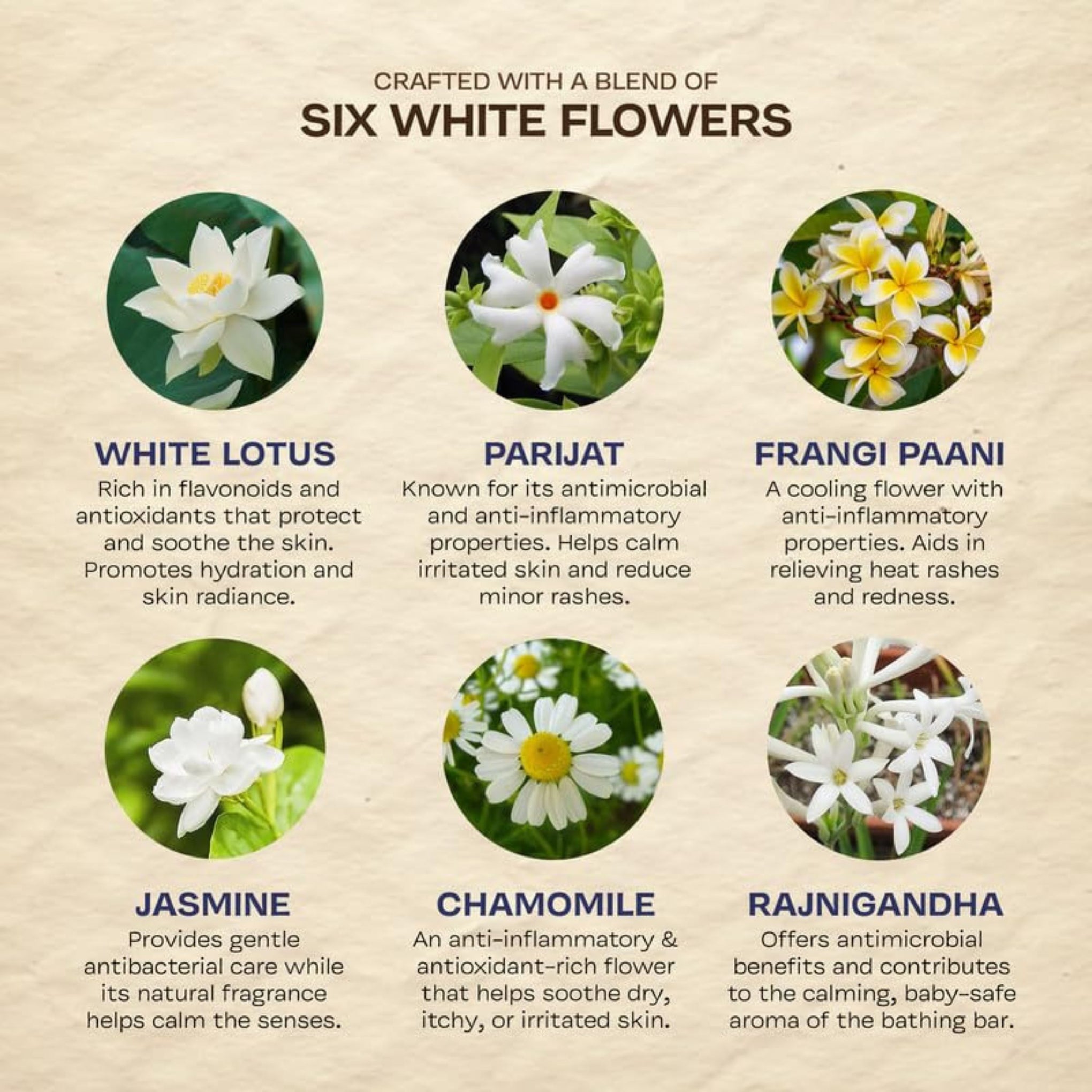 Maate Ayurvedic Shwet Pushp Baby Bathing Bar | Blend of Six White Flowers | Soap-Free, Tear-Free, pH 5.5 | Gentle Care for Baby’s Delicate Skin (0+ Months)