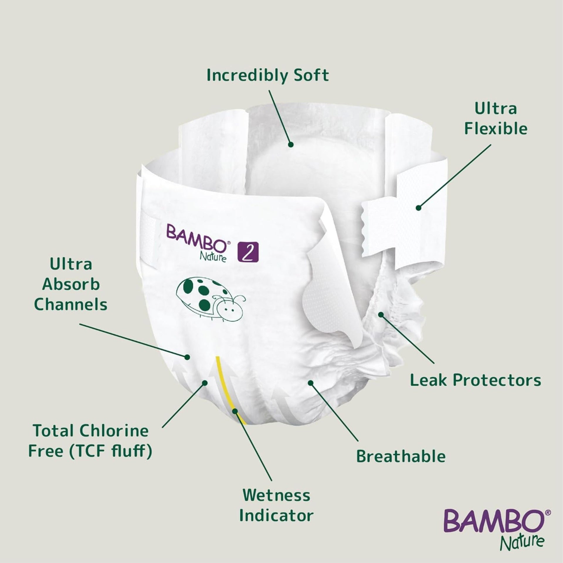 Bambo Nature Baby Diapers Size 2 (S) | 3–6 kg | Eco-Friendly, Ultra Soft, Rash-Free Protection