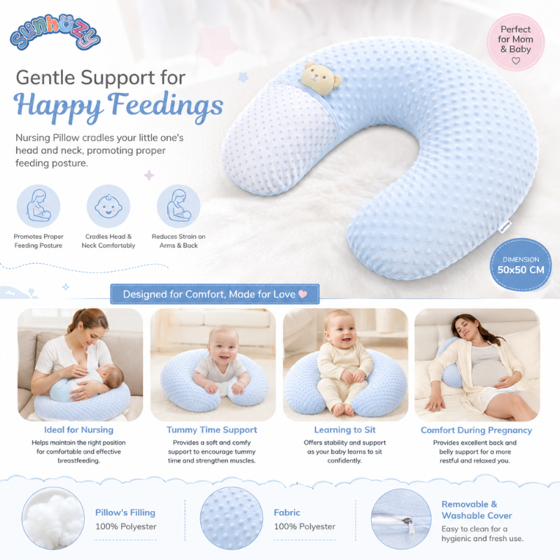 A promotional infographic for a nursing pillow, featuring a light blue contoured pillow with a small teddy bear accent on a white background. The graphic includes text highlighting benefits like gentle support for happy feedings, before-and-after photos of babies using the pillow, and circular icons detailing features such as proper feeding posture and turny time support.