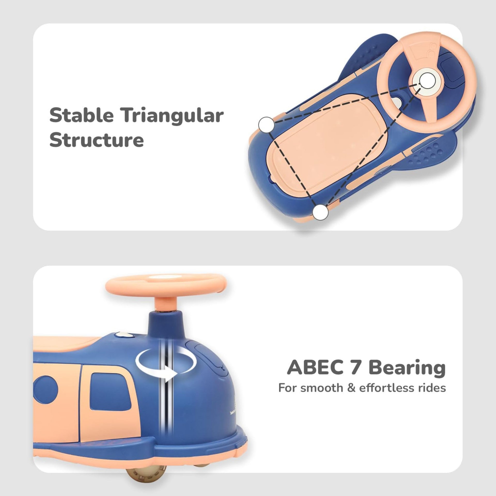 R for Rabbit Iya Iya Caravan 3 in 1 Kids Swing Car, Push & Pull Ride-On with Scratch Free PU LED Wheels & ABEC7 Bearing, Baby Twister Magic Car for 2+ Years Boys & Girls, Upto 75 Kgs (Blue Peach)