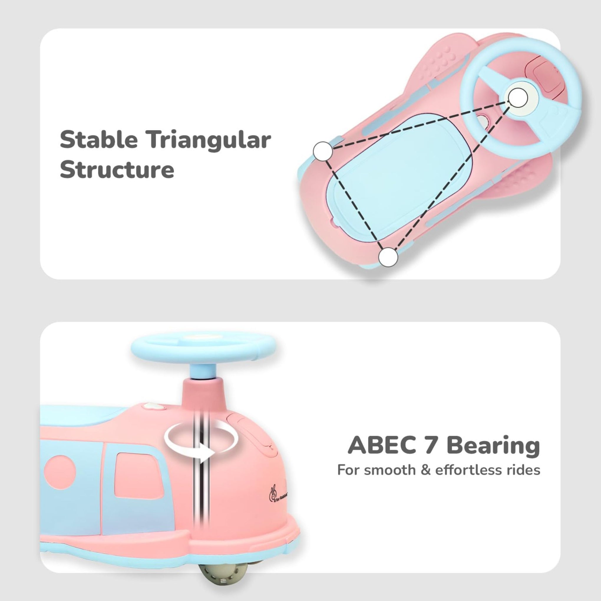 R for Rabbit Iya Iya Caravan 3 in 1 Kids Swing Car, Push & Pull Ride-On with Scratch Free PU LED Wheels & ABEC7 Bearing, Baby Twister Magic Car for 2+ Years Boys & Girls, Upto 75 Kgs (Pink Blue)