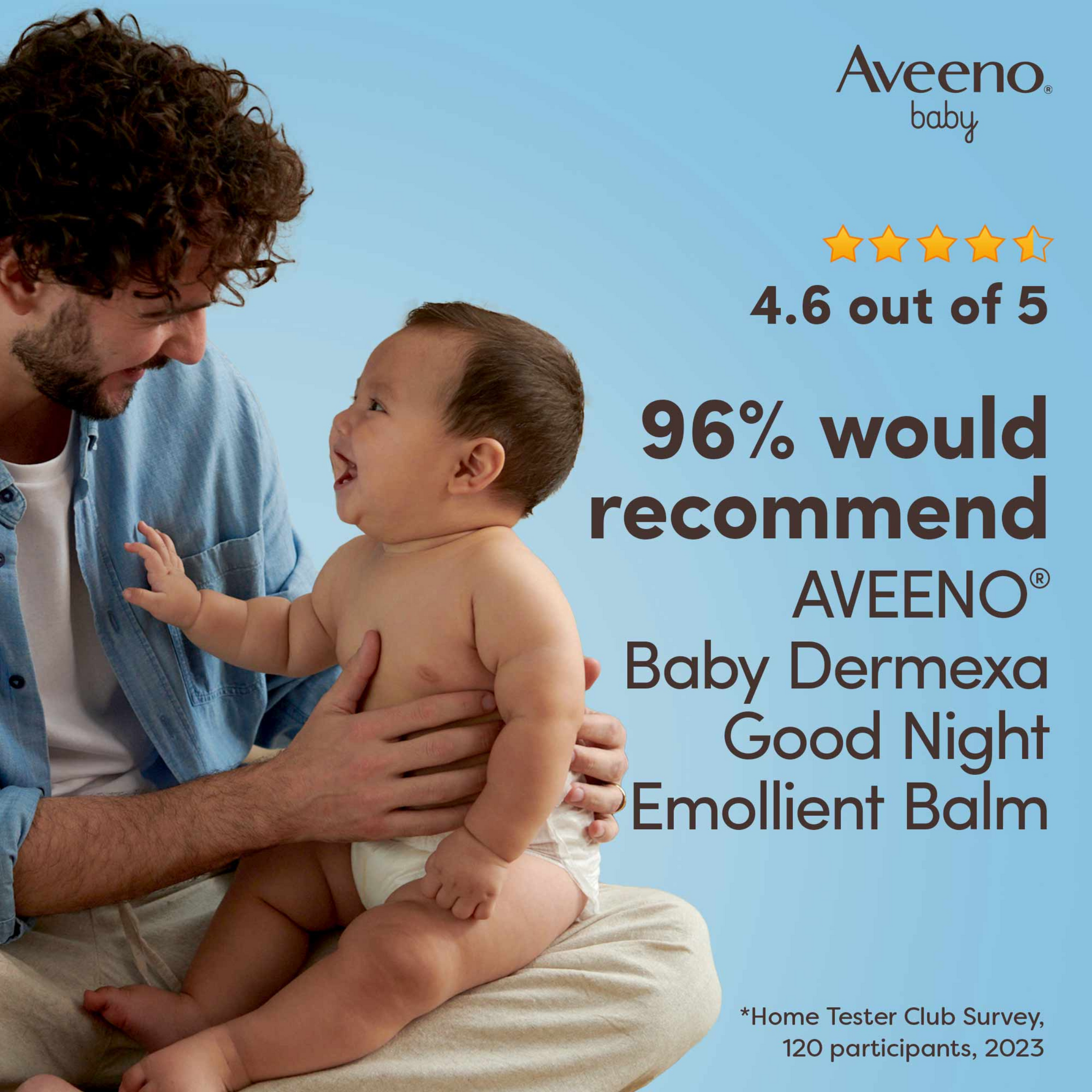 AVEENO® DERMEXA EMOLLIENT CREAM
