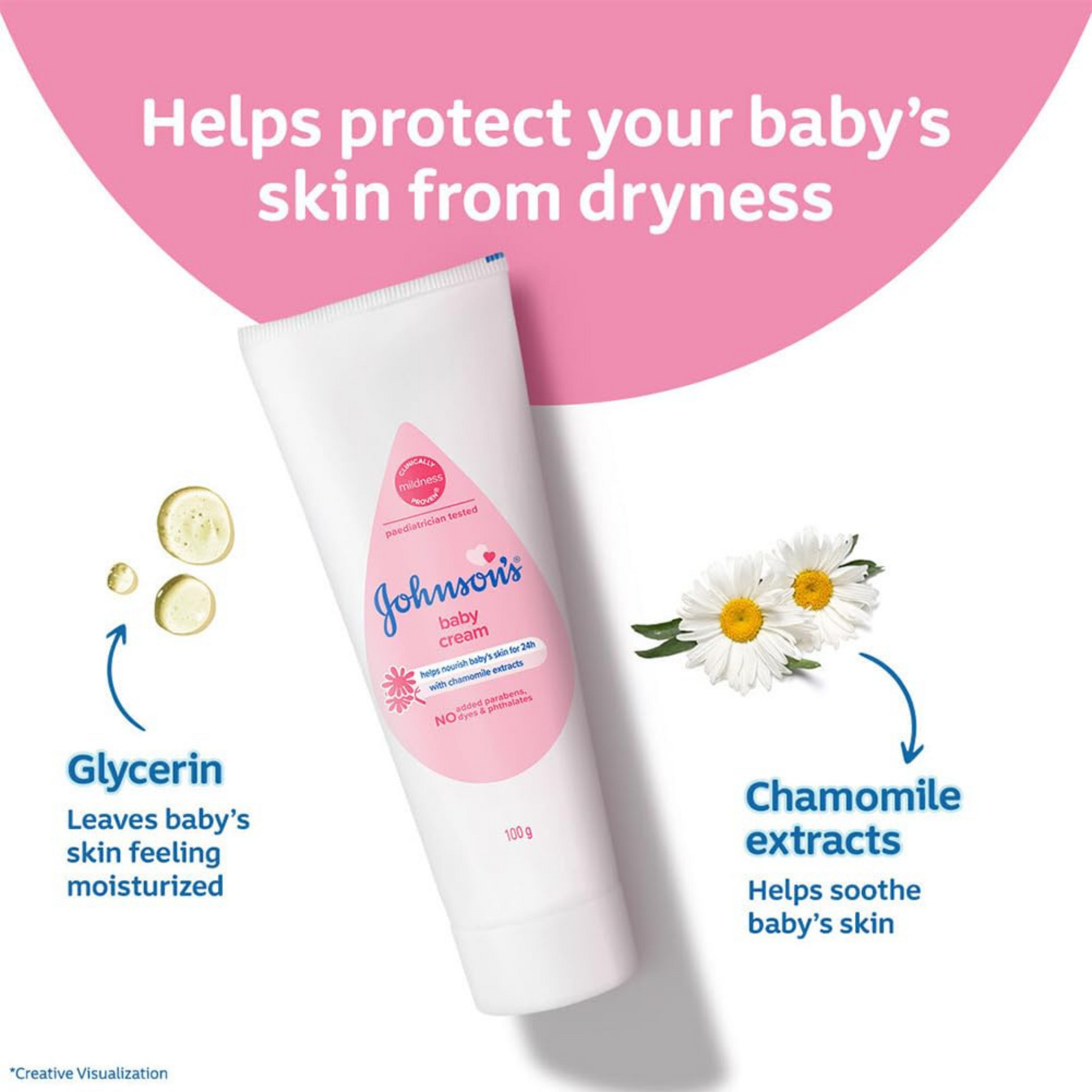 Johnson’s Baby Cream 100GM