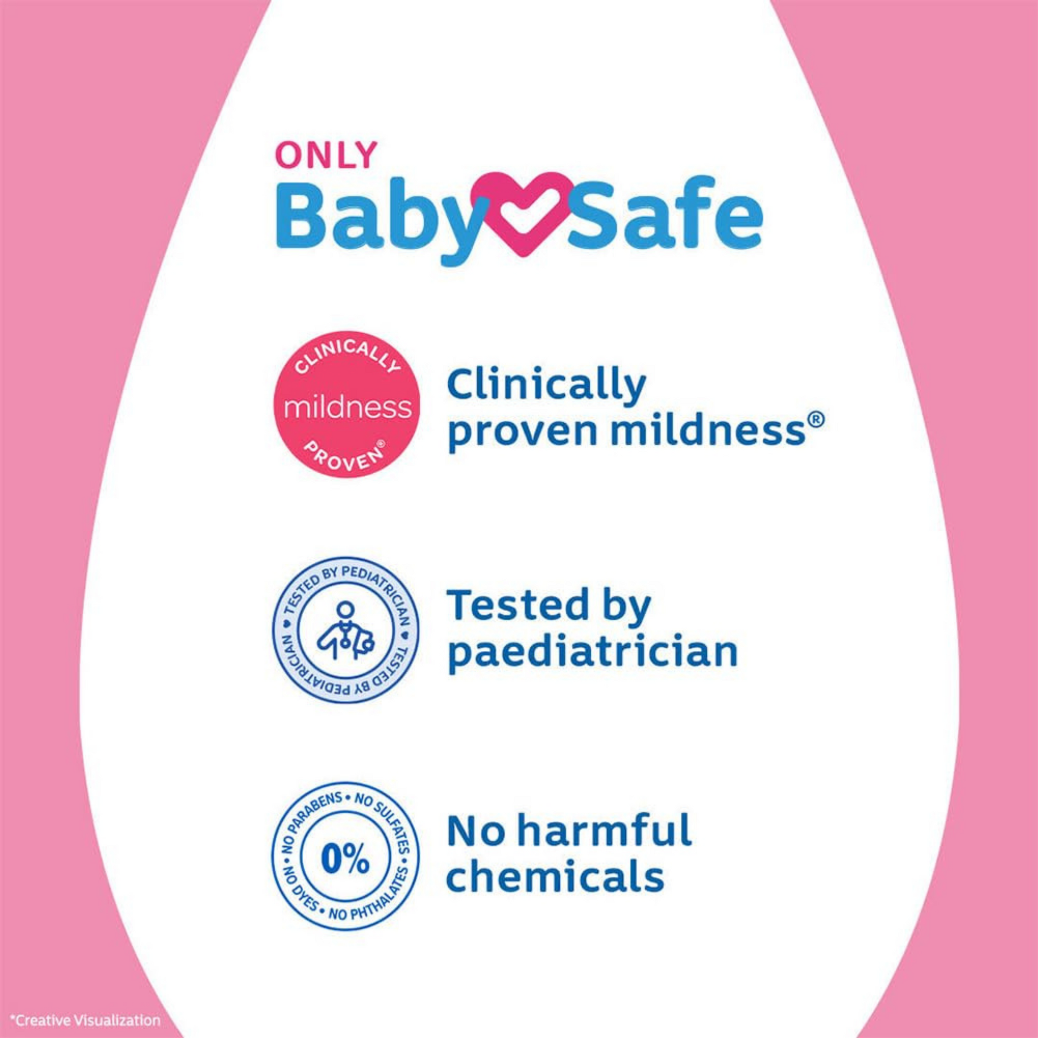 Johnson’s Baby Cream 100GM