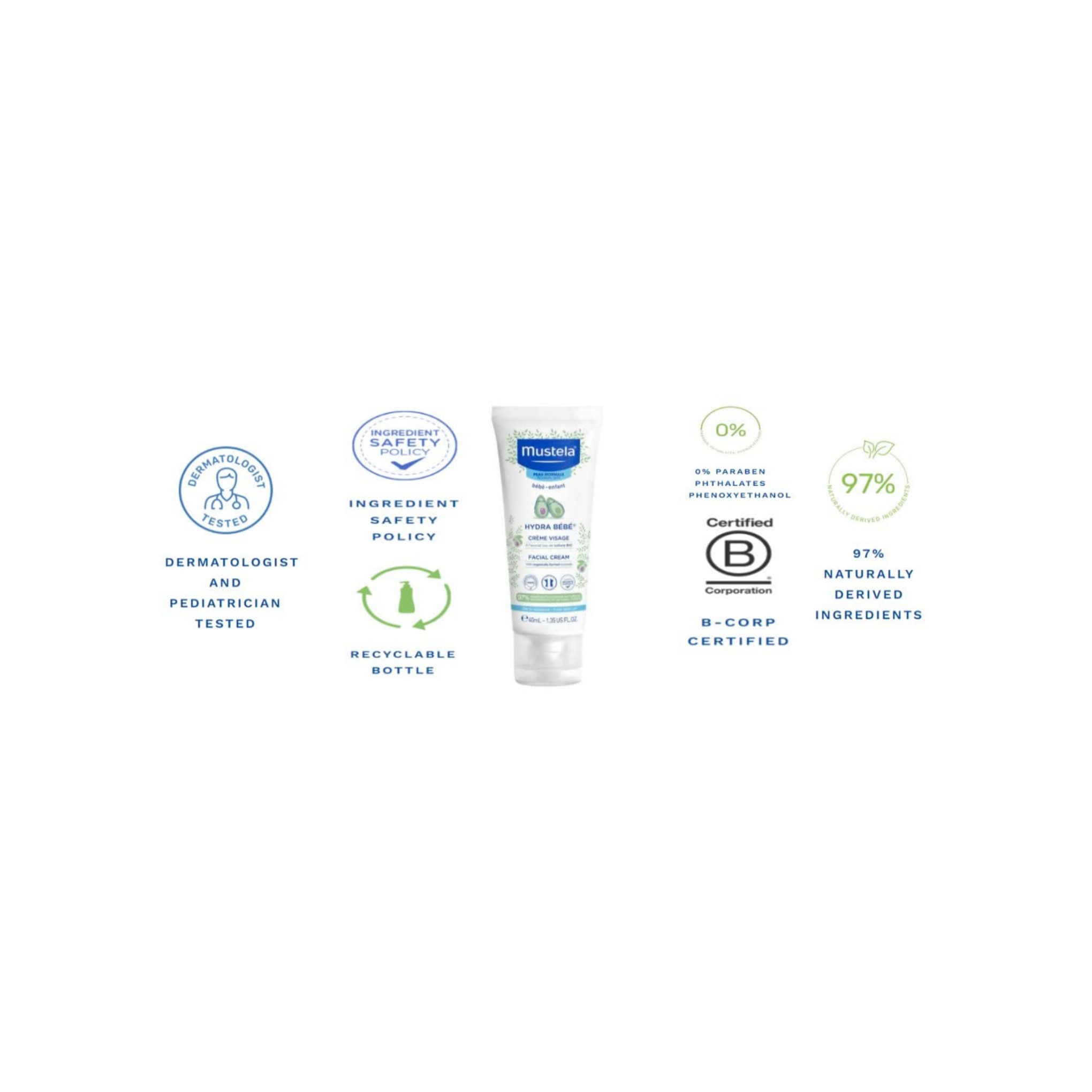 Mustela HydraBebe Facial Cream - 40ml | Nourishing Face Lotion for Normal Skin | Hypoallergenic, Long-Lasting Hydration with Sweet Almond & Jojoba Oil | Gentle Care for Newborns & Babies