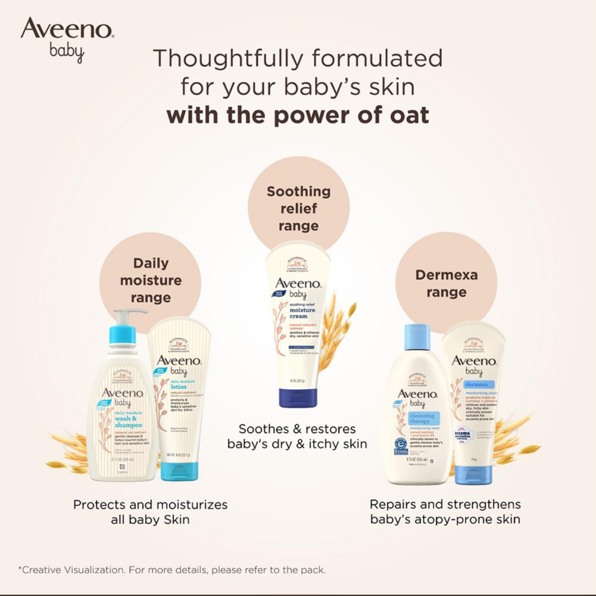 Aveeno Baby Daily Moisturising Wash & Shampoo 354 ml