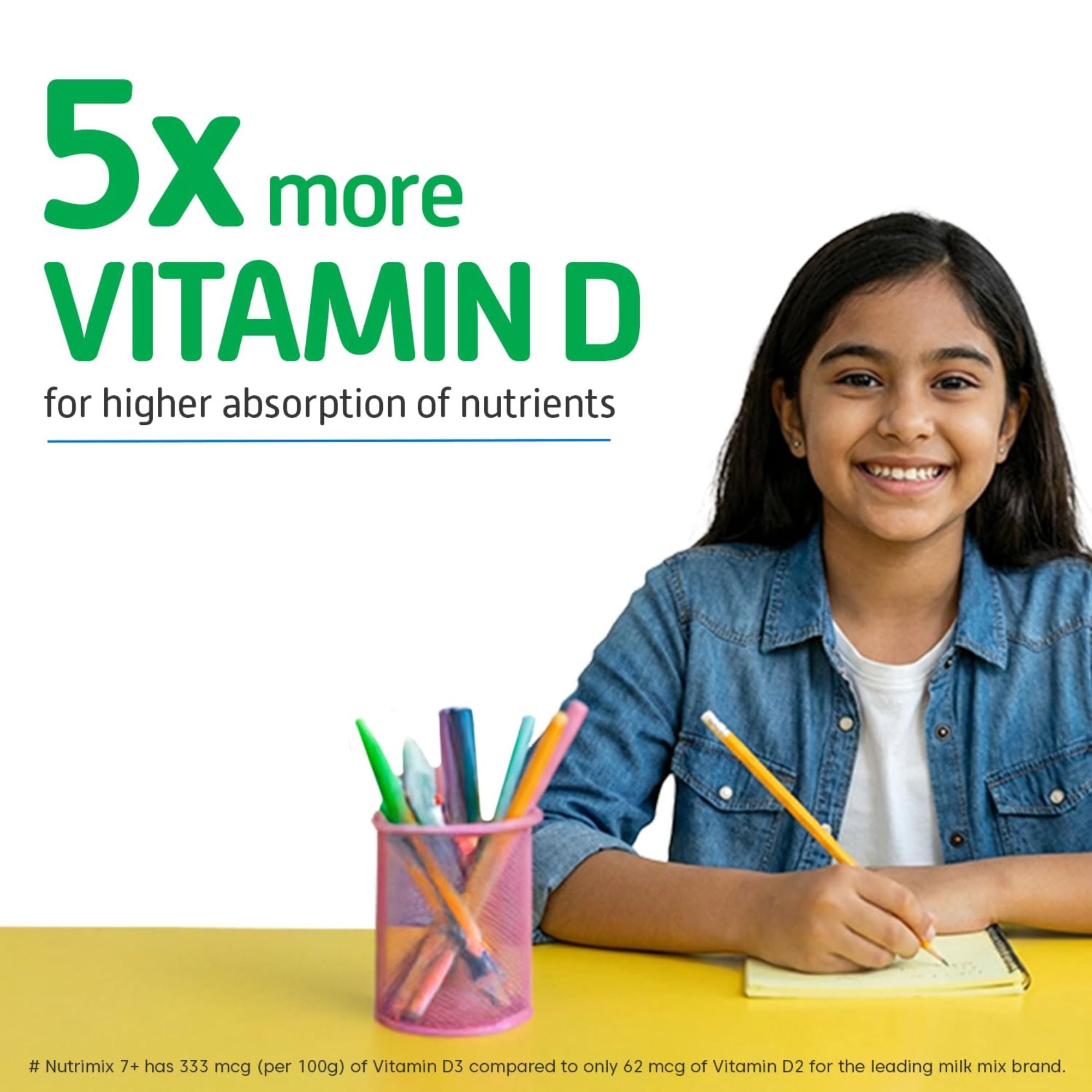Little Joys Nutrimix Strawberry Flavour Health Drink Powder for Kids (2+ Years & 7+ Years) | 23 Essential Vitamins & Minerals | Protein-Rich Nutrition | Calcium, DHA, Vitamin A & C | Naturally Sweetened | Strawberry health drink for kids