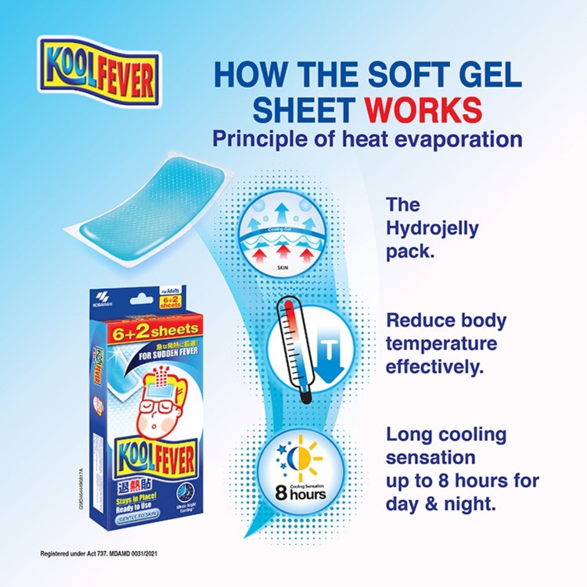KoolFever soft gel sheet working principle showing heat evaporation, cooling effect and up to 8 hours of cooling sensation.