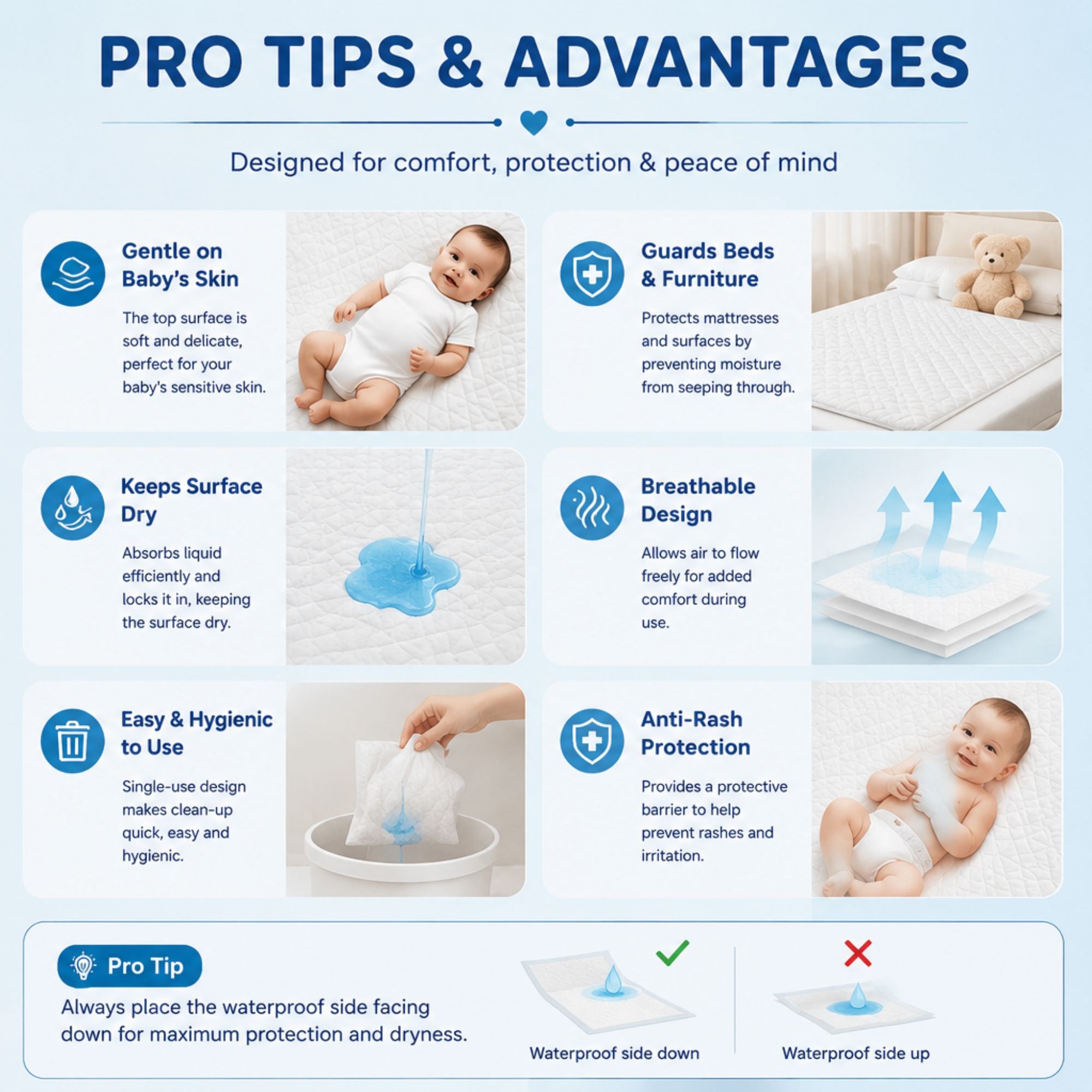 Mee Mee Disposable Under Pads 60 x 60 cm (Pack of 20) | Triple Layer Protection | Super Absorbent, Leak-Proof & Waterproof Baby Changing Mats