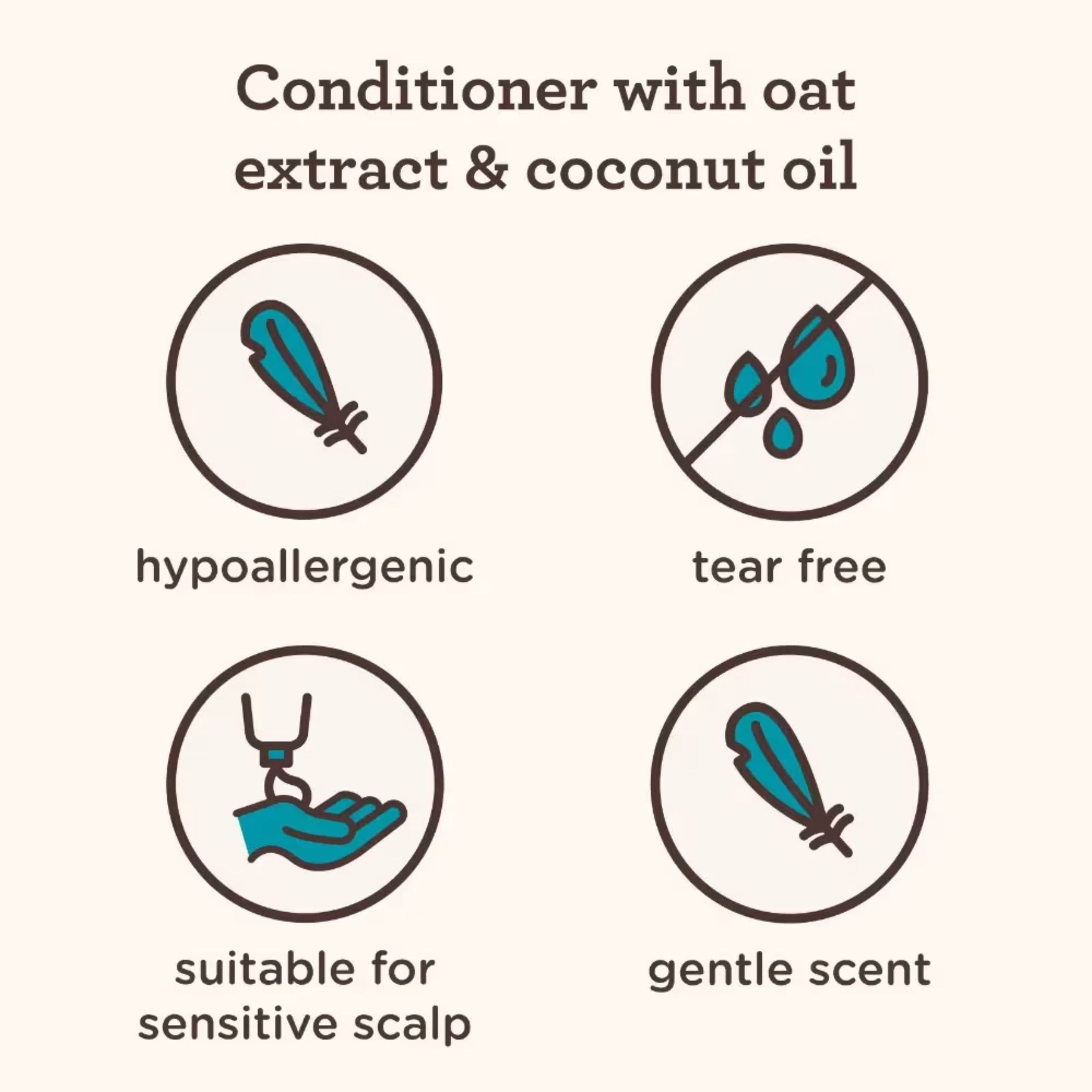 Aveeno Kids Coily Hair Conditioner with Oat Extract & Coconut Oil | Moisturizes & Nourishes Curly & Coily Hair | Tear-Free, Hypoallergenic | Suitable for Sensitive Scalp | 354ml