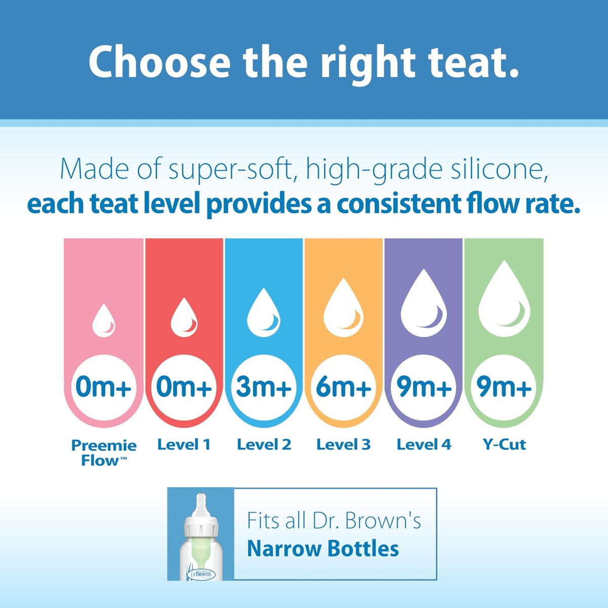 Dr. Brown's Natural Flow Narrow Baby Bottle Silicone Teat, 6-Pack – Y-Cut (9m+ Fast Flow for Thick Liquids) 