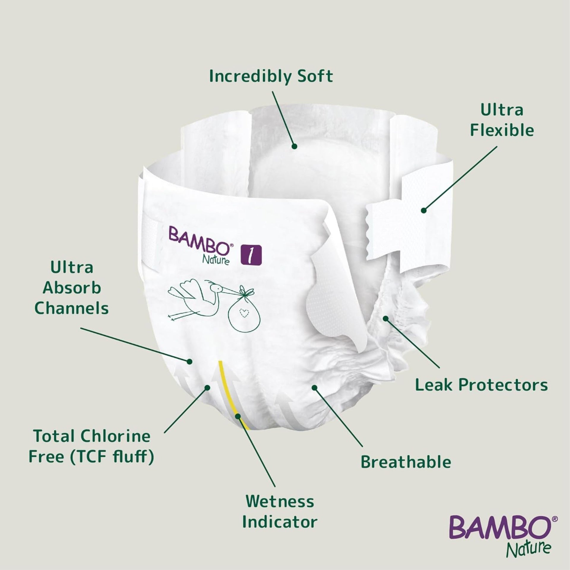 Bambo Nature Baby Diapers Size 1 (XS) | 2–4 kg | Ultra-Soft, Eco-Friendly & Rash-Free Care