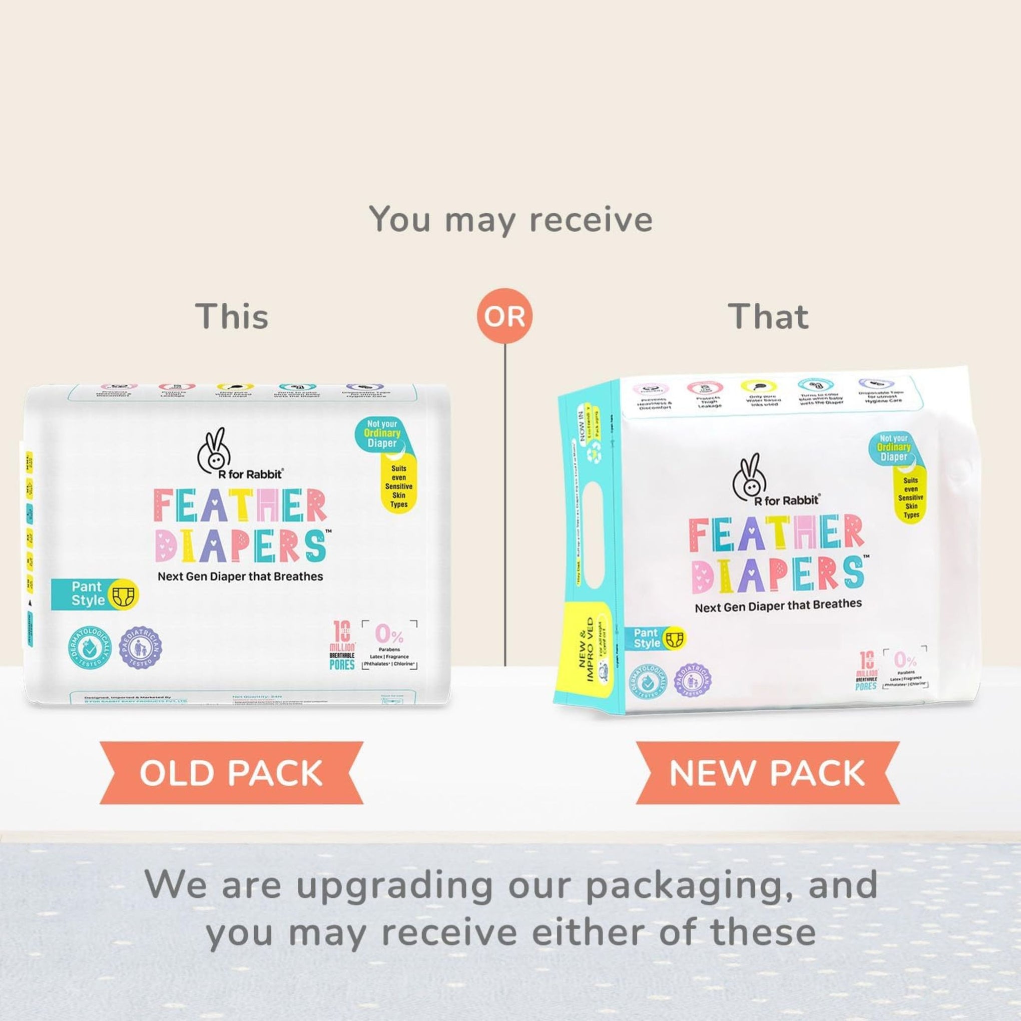 R for Rabbit Feather Diapers XXXL 24PEC (18–35 kg) | Pant Style Baby Diapers | Up to 12 Hours High Absorption | Ultra-Thin, Breathable & Rash-Free | Clinically Tested