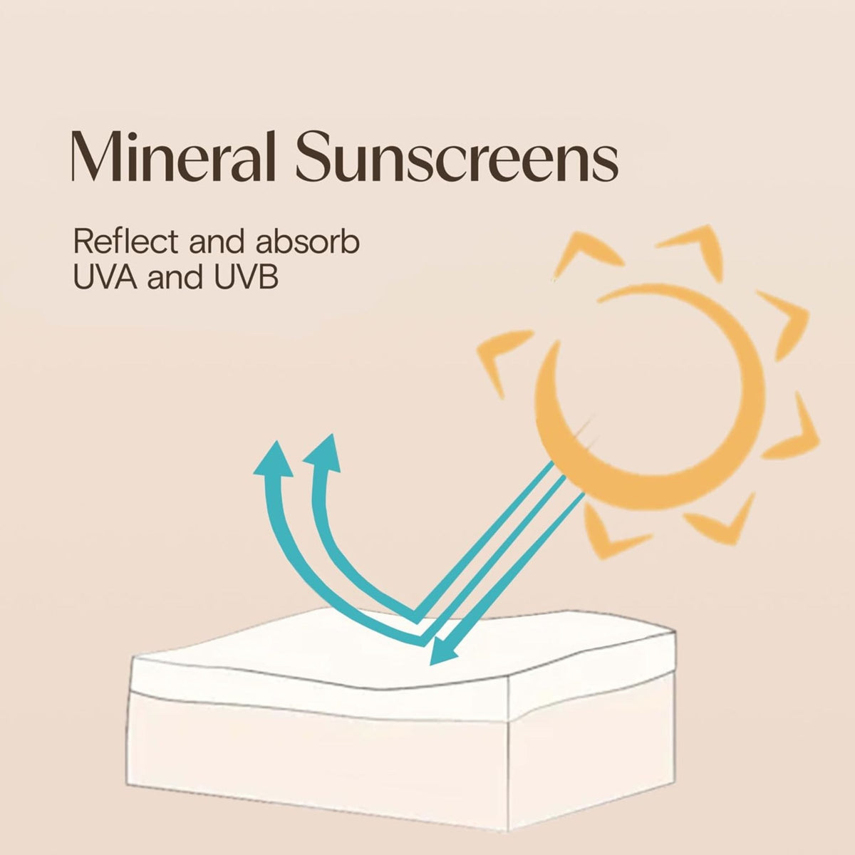 Aveeno Kids sunscreen application instructions apply 15 minutes before sun exposure and reapply after swimming sweating or every two hours