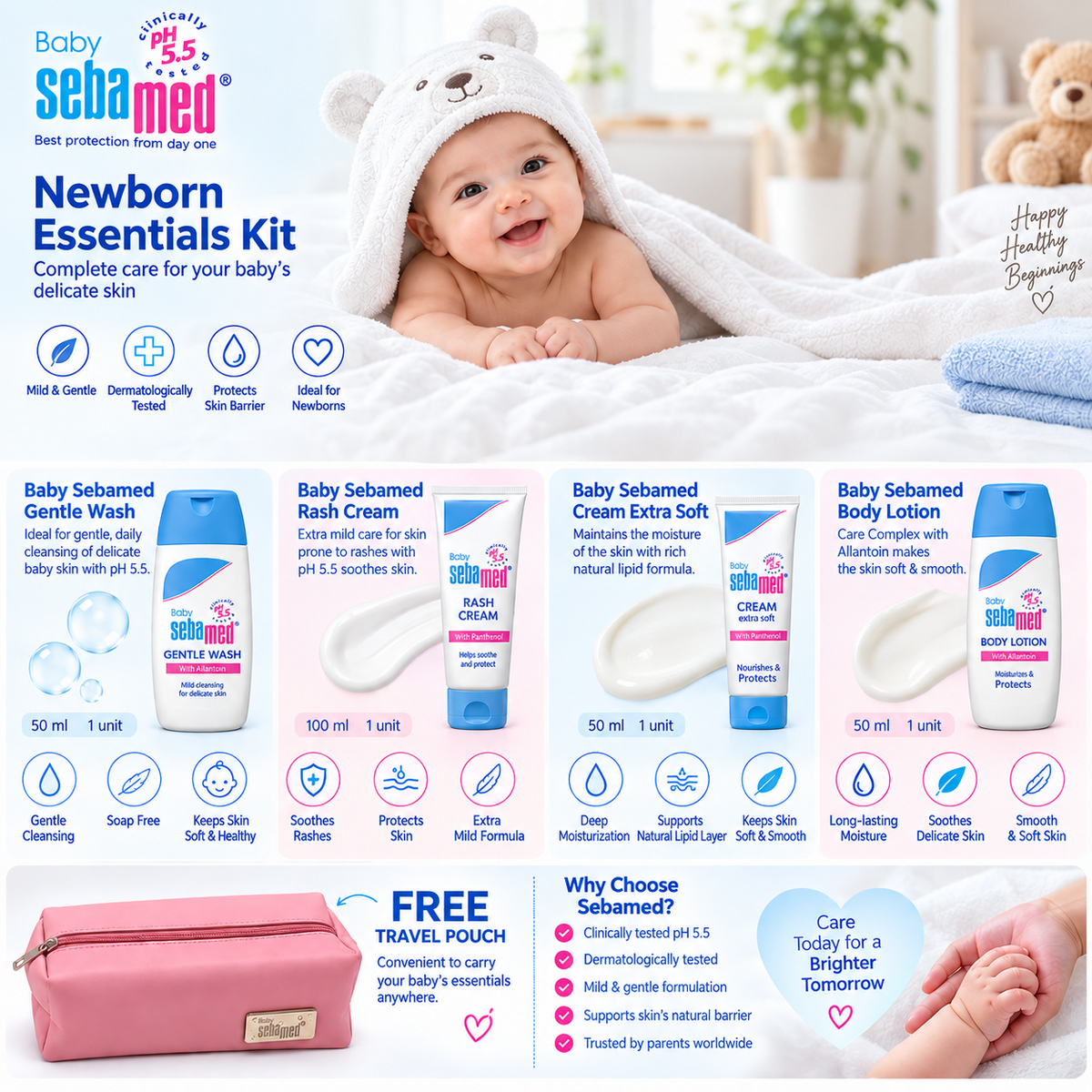 Sebamed Newborn Essentials Kit front product image