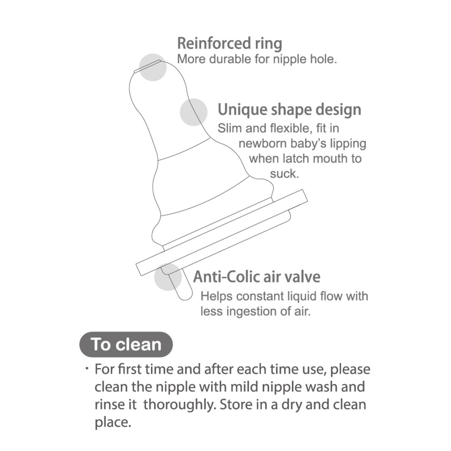 Farlin New Borns Silicone Feeding Nipple SS Size (0+ Months) – Standard Neck Baby Bottle Nipple with Anti-Colic Air Valve System