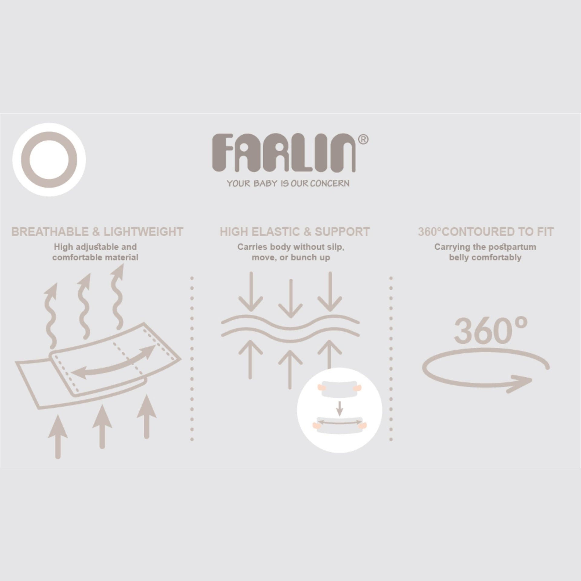 Farlin Postpartum Abdominal Girdle | Healthy Reshaping Belt for After Birth | Breathable, Adjustable & Lightweight | Sizes S, M, L, XL
